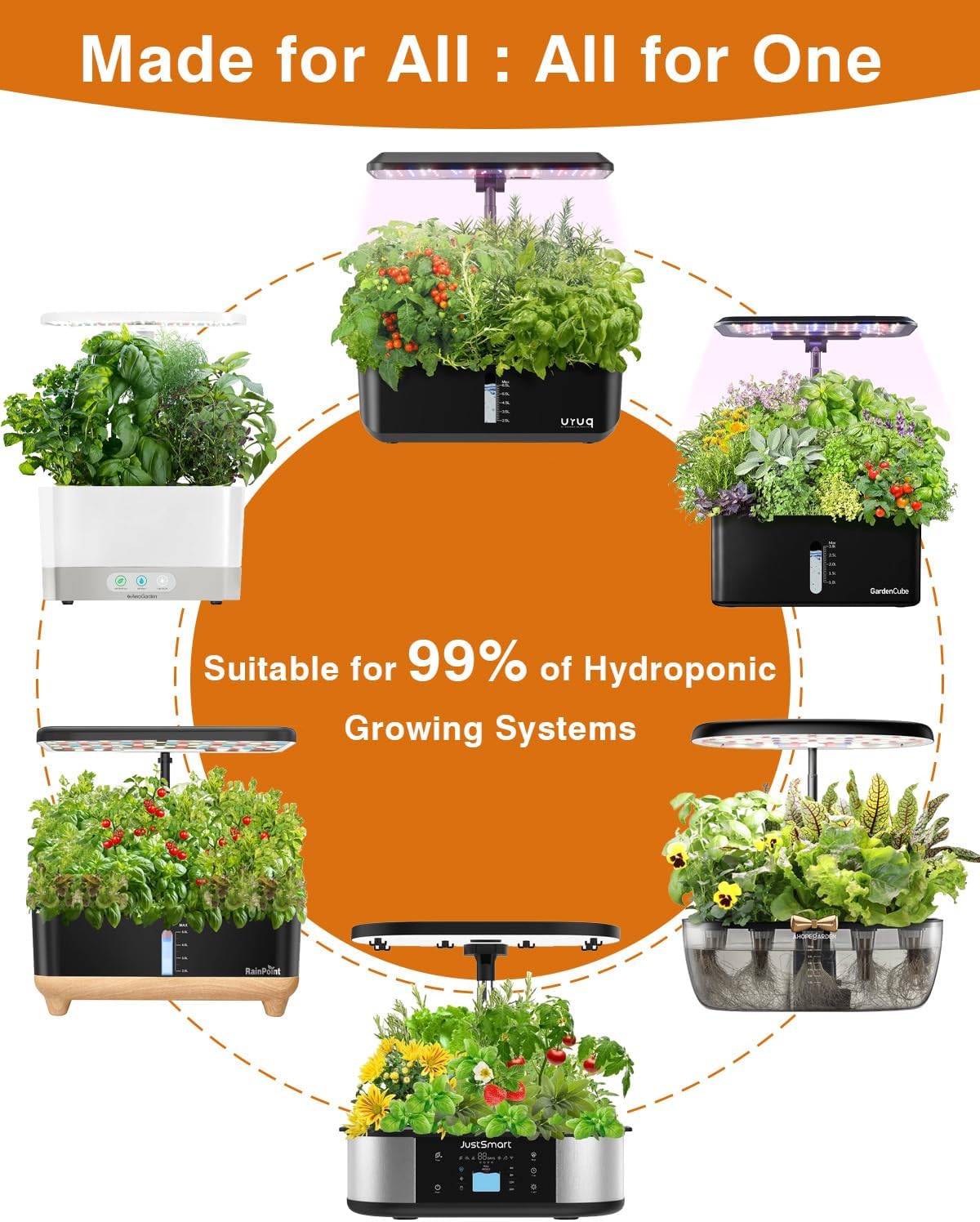 Red Strawberry and Pineberry Seed Pod Kit for AeroGarden, iDoo, Ahopegarden, MUFGA with Red Strawberry, Pineberry, Radish, Red Cherry/Golden Cherry Tomato - Compatible with All Hydroponics (7-Pod)