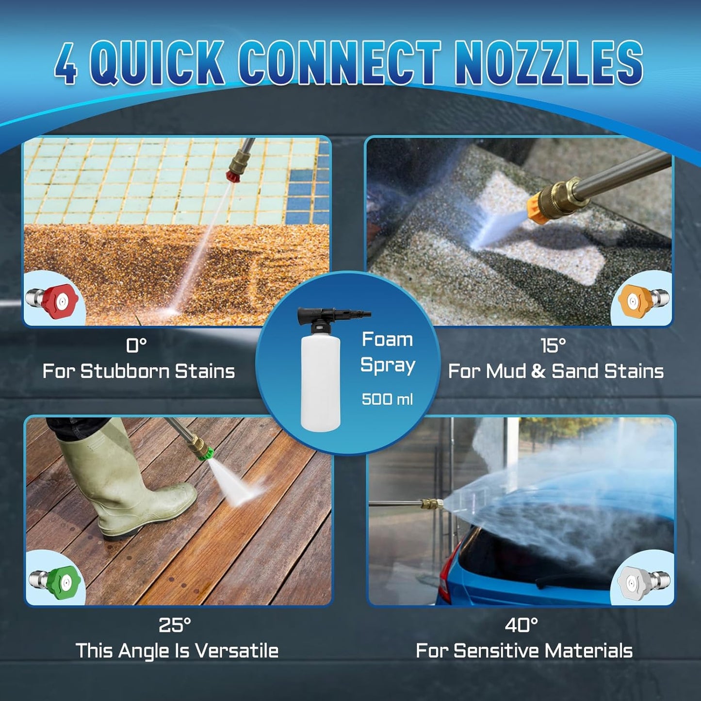 Pressure Washer with 4 Quick Connect Nozzles,Inlet Hose & Filter, Foam Cannon for Cars/Fences/Driveways Cleaning