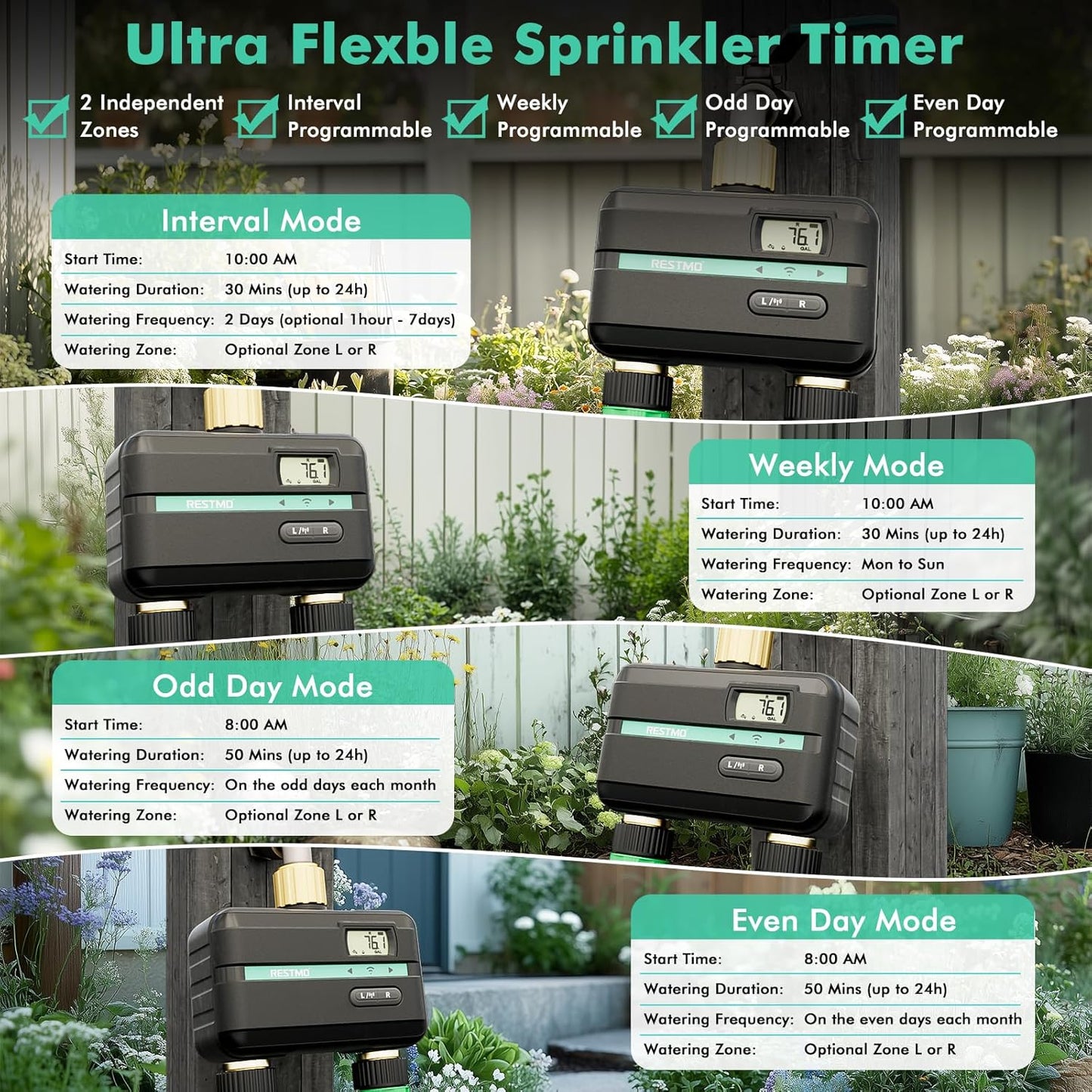RESTMO Smart Sprinkler Timer with Flow Meter, 2 Zone Water Timer for Garden Hose, Brass Inlet & Outlet, Automatic Lawn & Yard Irrigation Watering System, APP Remote Control (2.4Ghz WiFi Connection)
