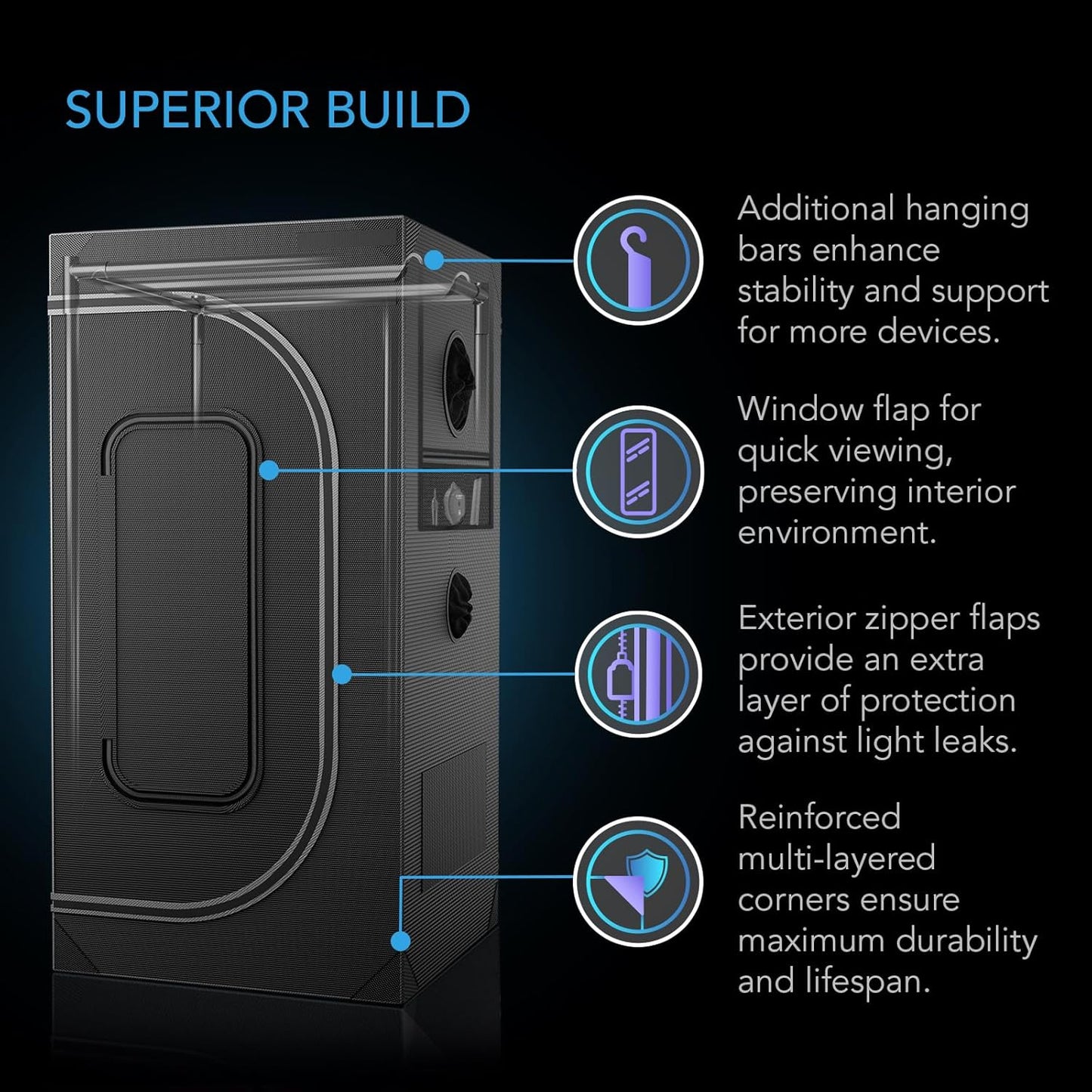 AC Infinity AI Grow System PRO 5x5, 6-Plant Kit w/Self-Learning AI Controller, Dynamic Airflow & LM301H EVO LED Lighting Control, 2000D Mylar Tent w/Lab-Tested Reflectivity, Largest Zippered Window