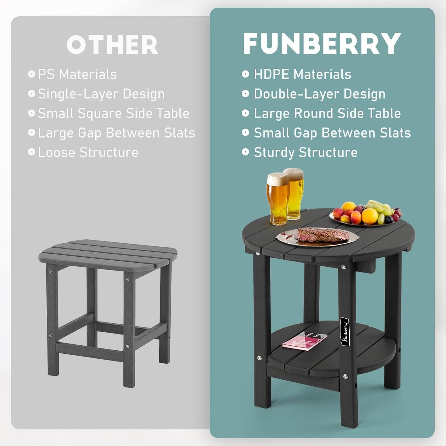 FUNBERRY Outdoor Adirondack Side Table, 2-Tier Patio End Tables, HDPE All Weather for Outside