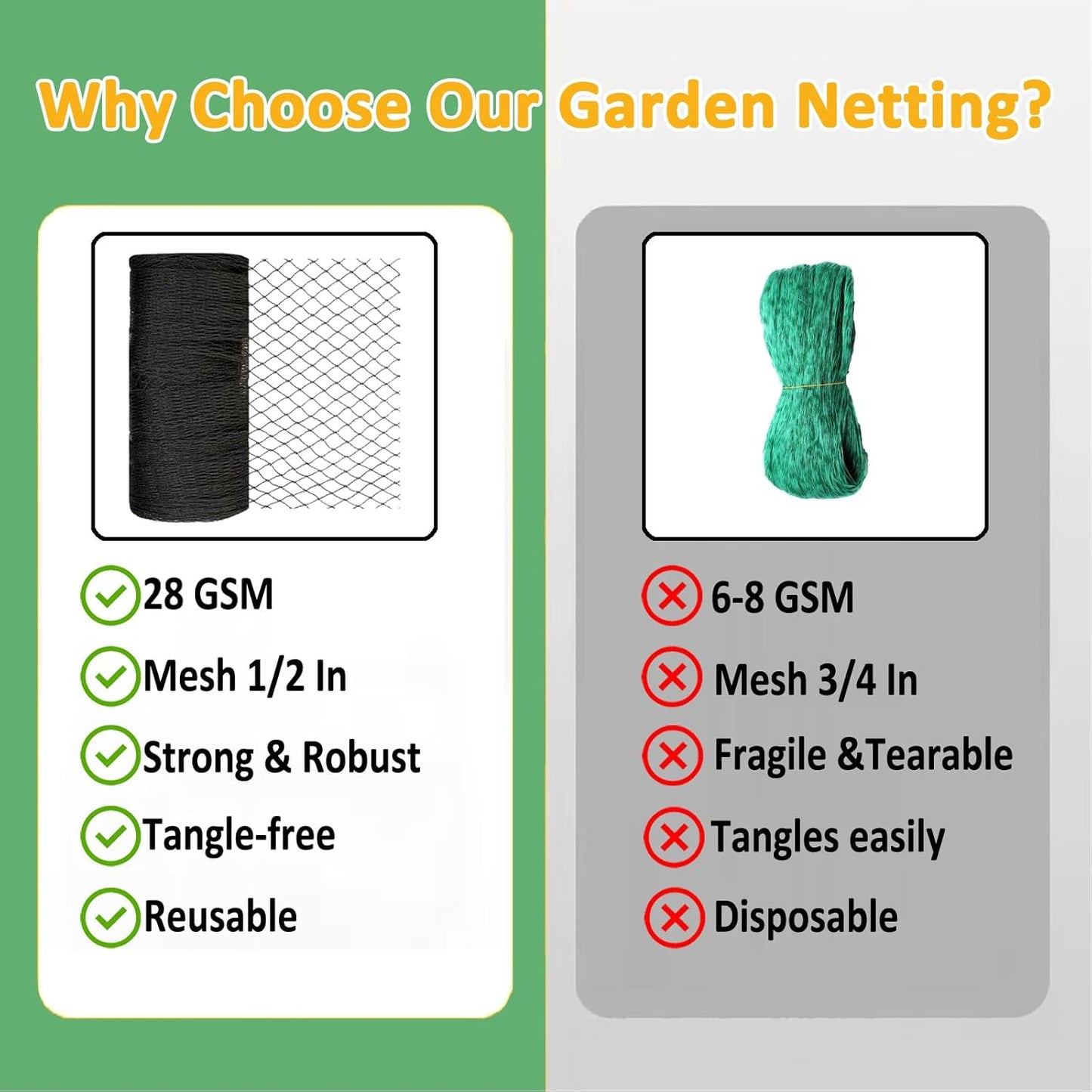 Bird Netting 10x30 Ft, 1/2In Mesh Heavy Duty Garden Netting Pest Barrier for Plants, Fruit Trees, Vegetables, Extra Strong Woven Mesh Netting, Animal Fencing Against Birds, Deer, Poultry
