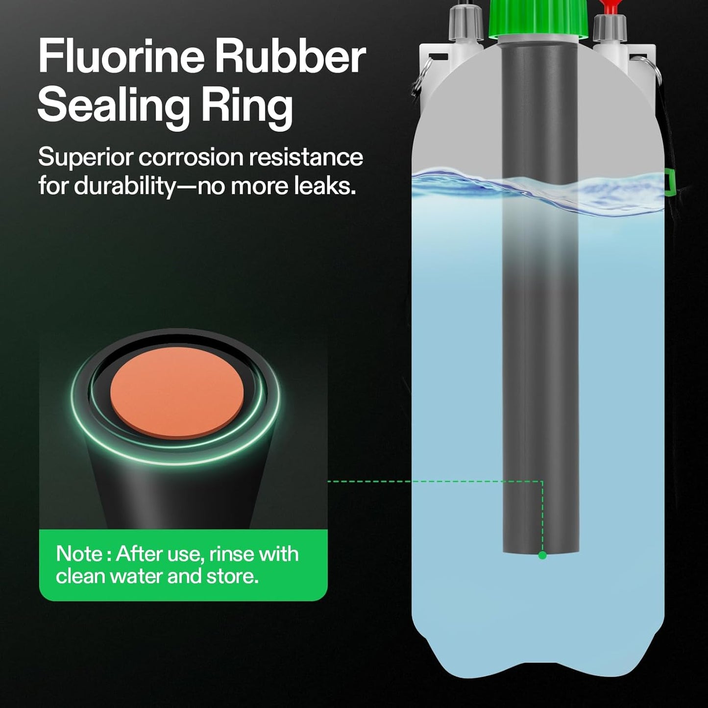 VIVOSUN Pump Sprayer 1.8 Gallon, Portable Water Spray Bottle in Lawn and Garden Yard, Weed Sprayer for Plants with 3 Nozzles, Adjustable Shoulder Strap, Pressure Relief Valve