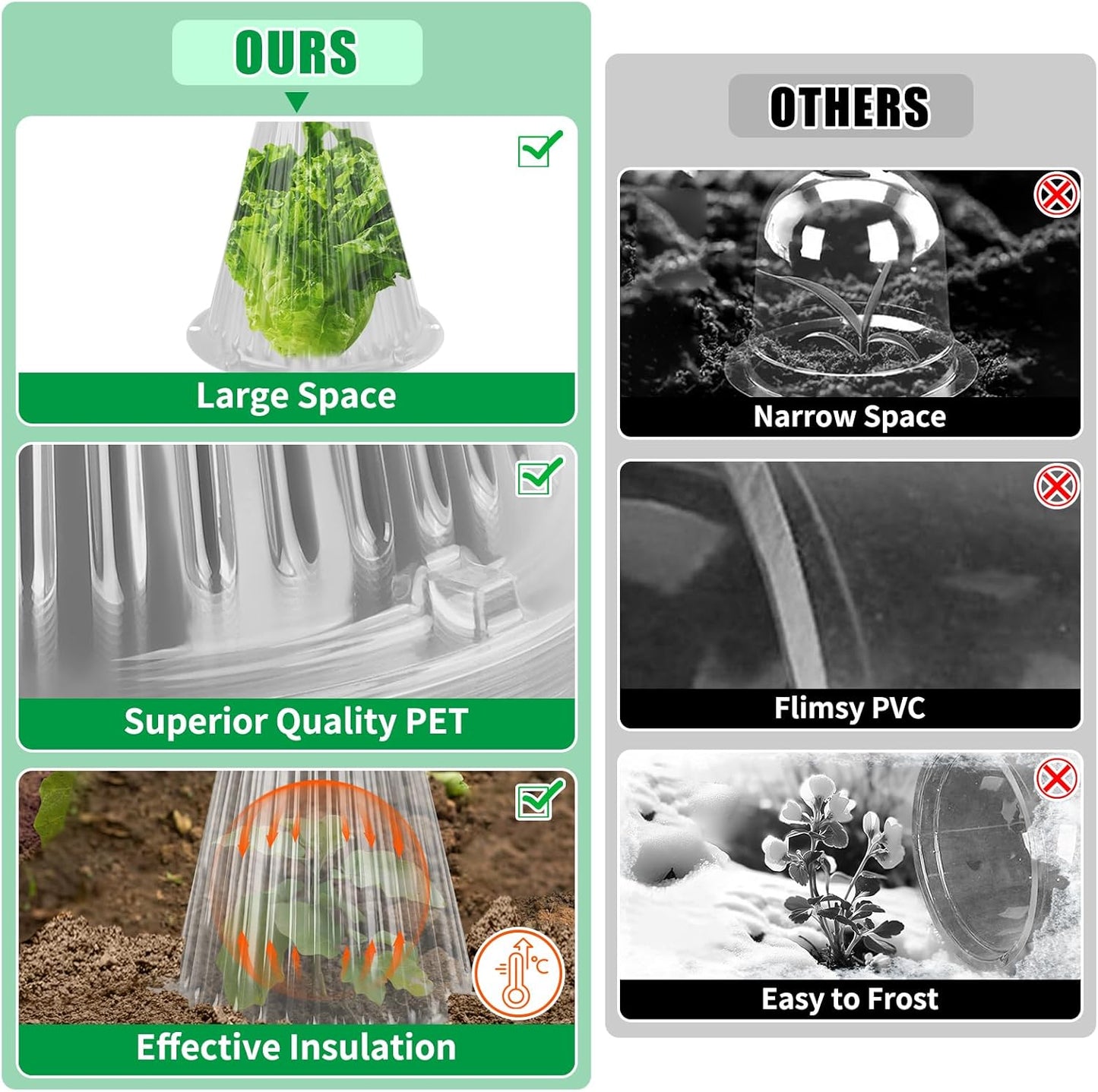 UQM 30 Pack Garden Cloches for Plants, Reusable Bell Plant Protector with Rotary Vent Cover, Garden Protection from Animals Snails Birds Chickens Insect, 9.44" H X 8.07" D (Clear)