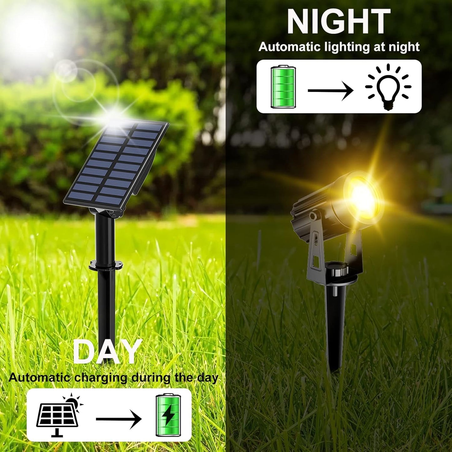 T-SUN Solar Spotlights Outdoor Waterproof, Solar Landscape Spotlights, Solar Powered Spot Lights for Trees, Flag, Garden, Pond, Pathway, Pool Area(Warm White)