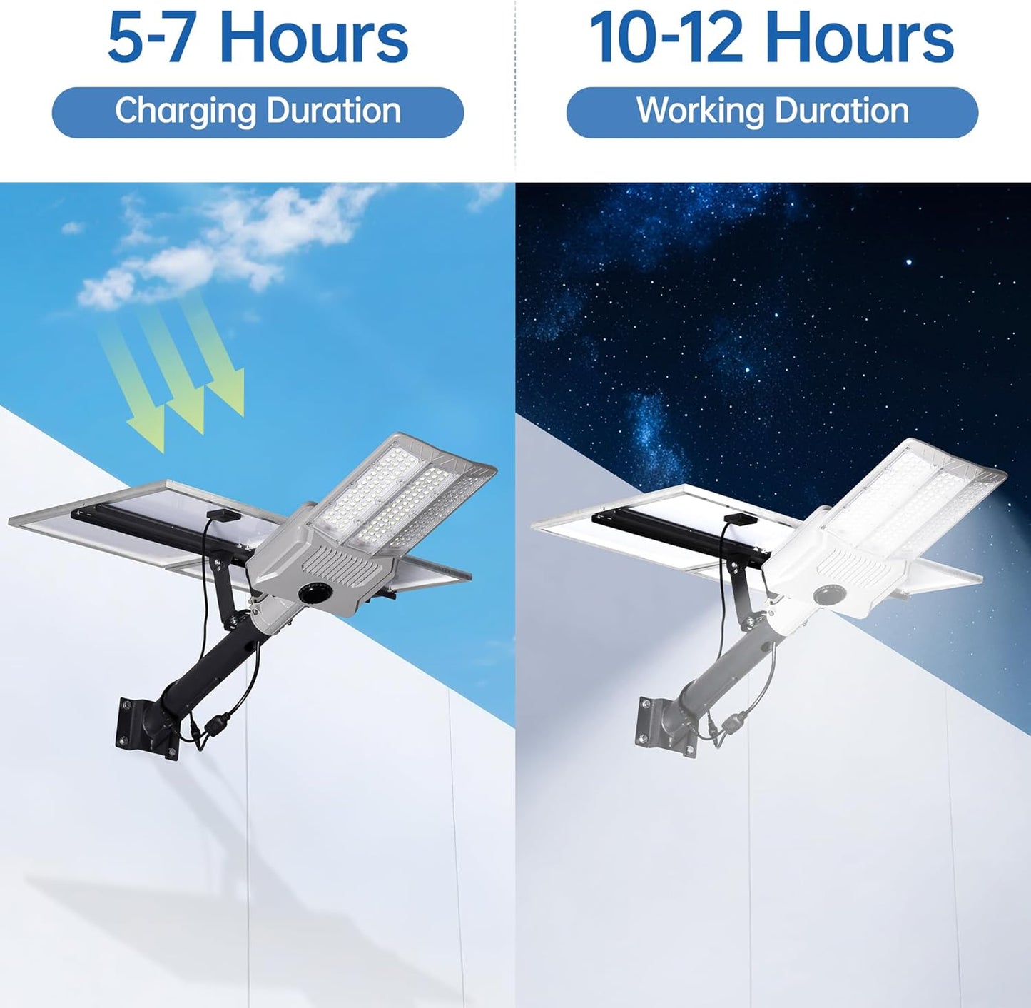 11000W Solar Street Light Outdoor with Dual Solar Panels IP65 Waterproof – 650,000LM 3-Sided LED Lights, 144pcs LEDs, 50000mAh Battery, Motion Sensor, Dusk to Dawn for Parking Lot, Yard,Garden