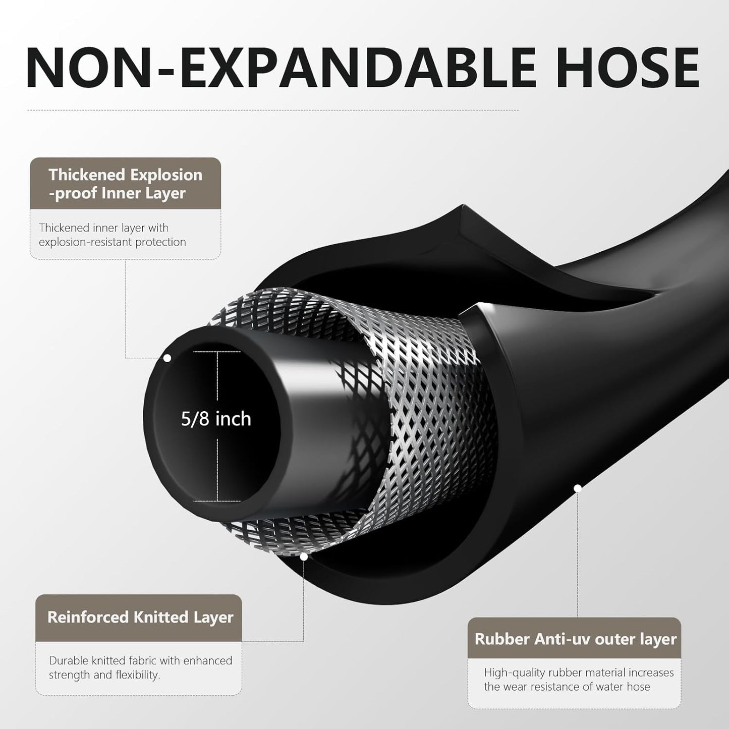 Garden Hose 5/8" x 25ft - No-Kink Flexible Water Hose 600 PSI Burst Pressure, Lightweight & Durable for Yard, Car Wash, Pets Black