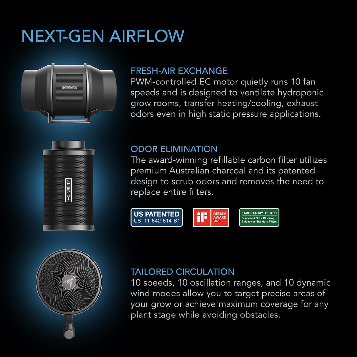 AC Infinity AI Grow System PRO 5x5, 6-Plant Kit w/Self-Learning AI Controller, Dynamic Airflow & LM301H EVO LED Lighting Control, 2000D Mylar Tent w/Lab-Tested Reflectivity, Largest Zippered Window