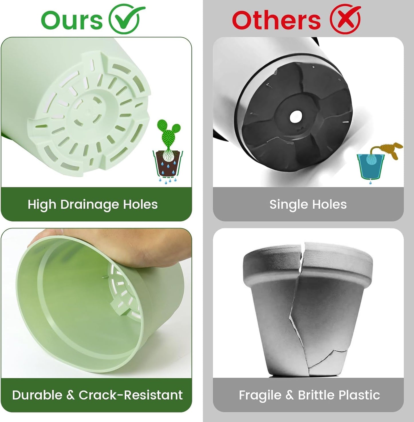 10 Pack 6 Inch Plant Pots with Drainage and Saucers, Plastic Flower Pots for Indoor and Outdoor Plants, Stackable Nursery Planters for Houseplants and Herbs, Colorful