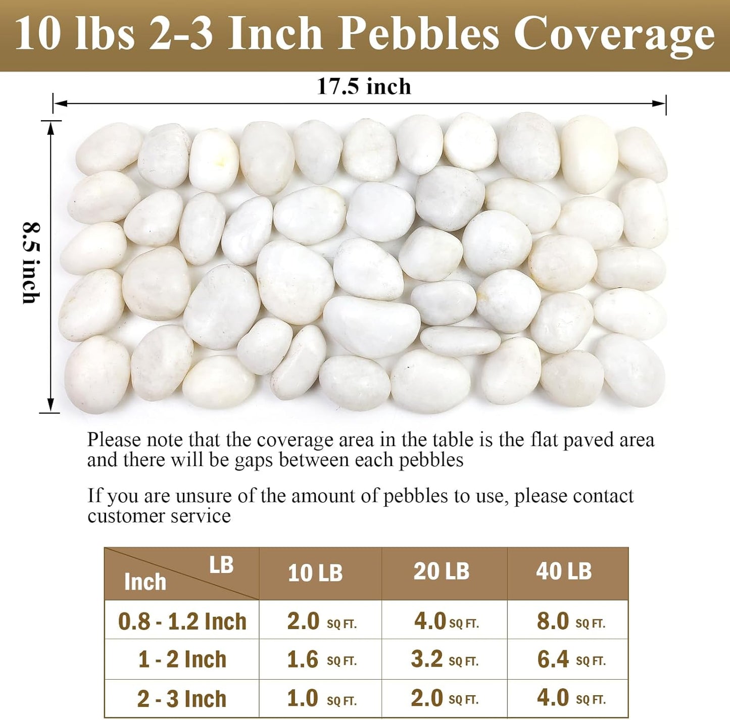 10 lbs Large River Rocks for Landscaping, 2-3 inch Polished White Pebbles for Plants, Decorative White Stones for Planters Vase Aquarium and Outdoor Garden Rocks