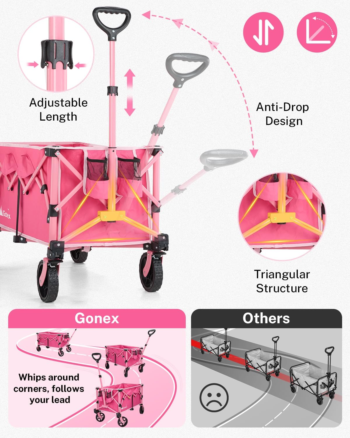 Gonex 38''L Extra Long Collapsible Foldable Wagon Cart with 360lbs Weight Capacity, 220L Folding Utility Garden Cart with Detachable Wheels for Grocery Sports Shopping Camping - Pink