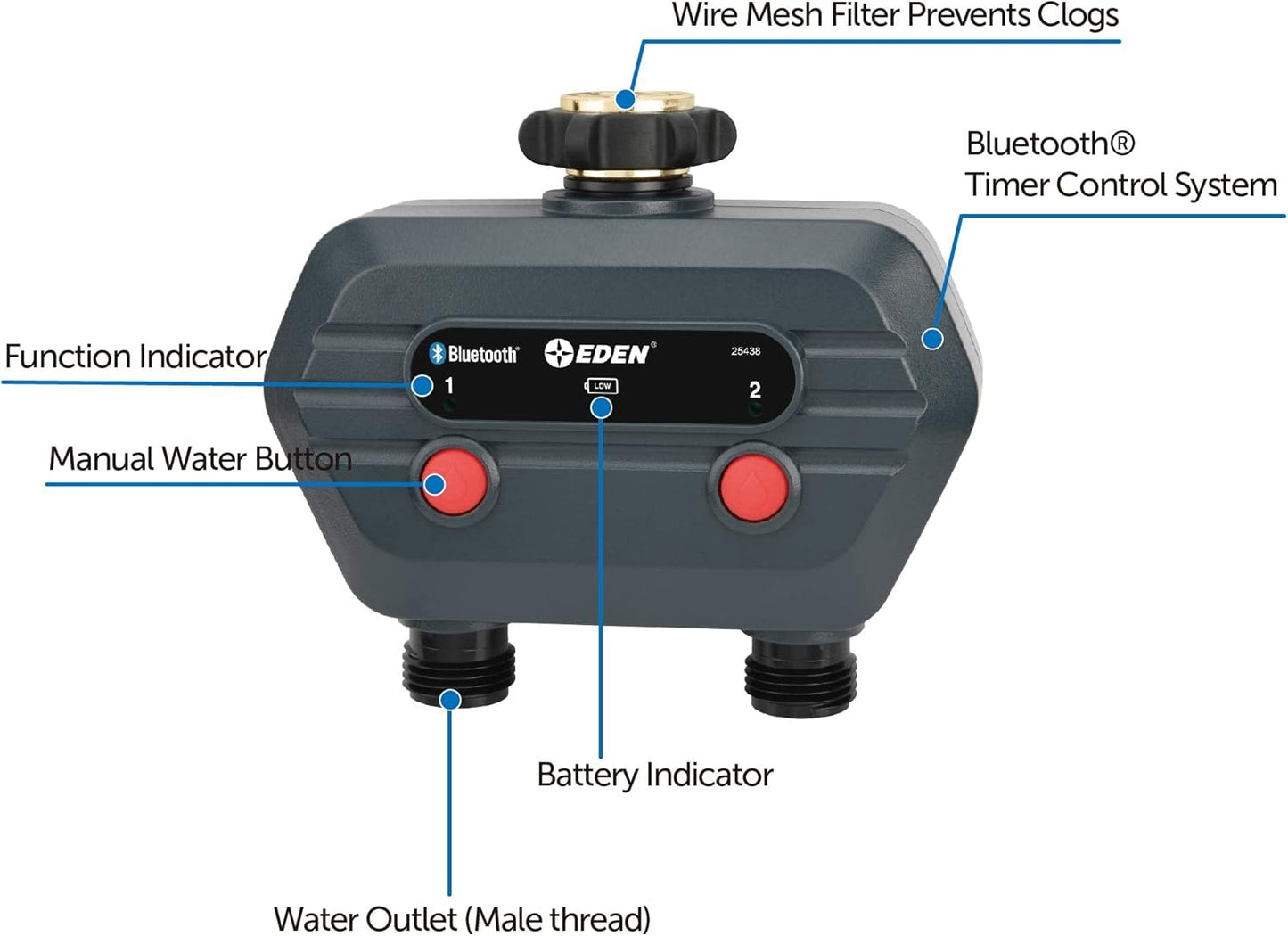Eden 93442 2-Zone Bluetooth Water Timer for Smart Irrigation - Remote Control via App, Customizable Scheduling, and Water Delay Setting