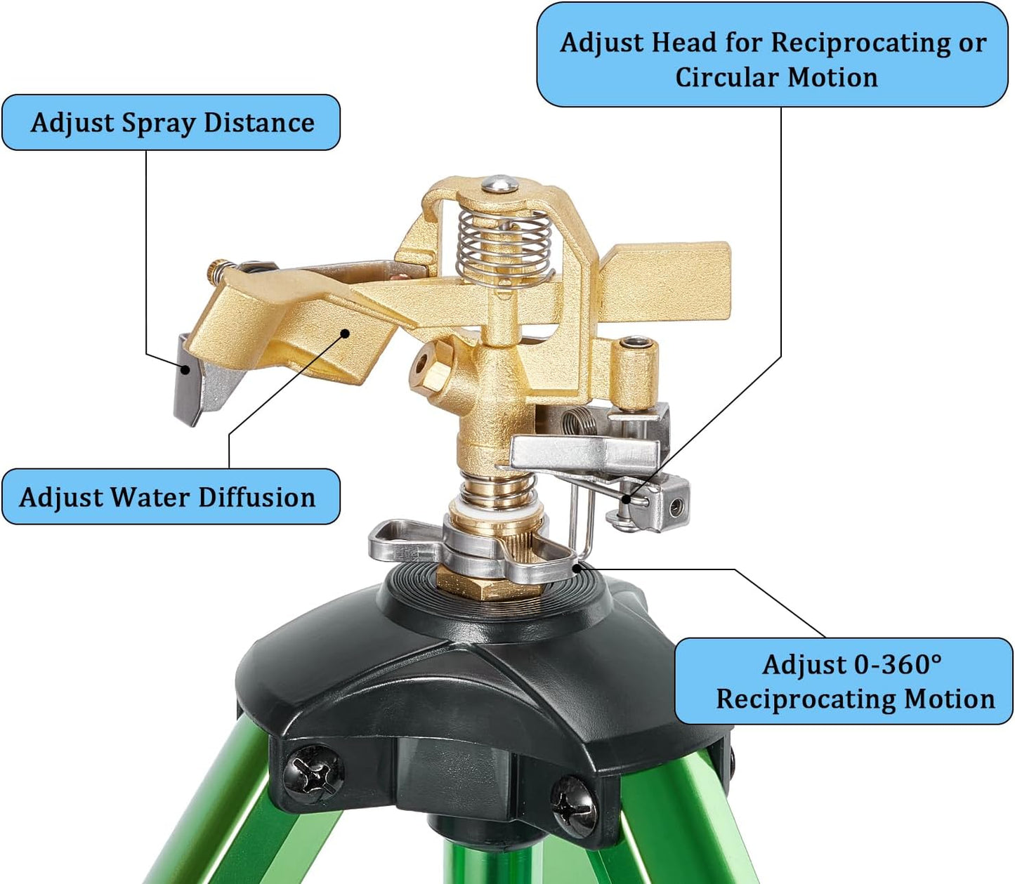 1/2 Inch Brass Sprinklers Head,Heavy Duty Water Sprinkler for Yard with 360 Degree Large Area Coverage Irrigation, Adjustable Impact Sprinklers Head Nozzle for Grass Patio Garden Irrigation