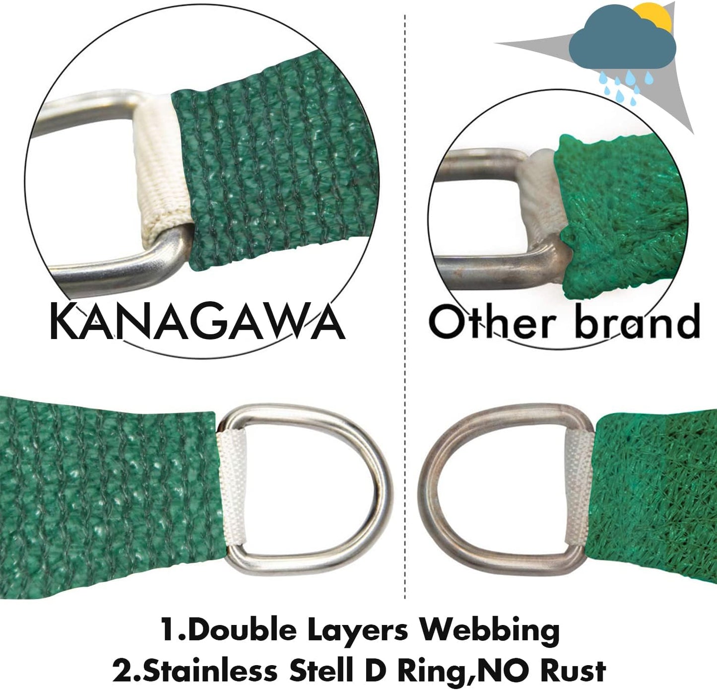 KANAGAWA 14'X24' Dark Green Custom Size Sun Shade Sail Rectangle UV Block Canopy Cover for Patio Backyard Lawn Garden Outdoor (Customized Available)