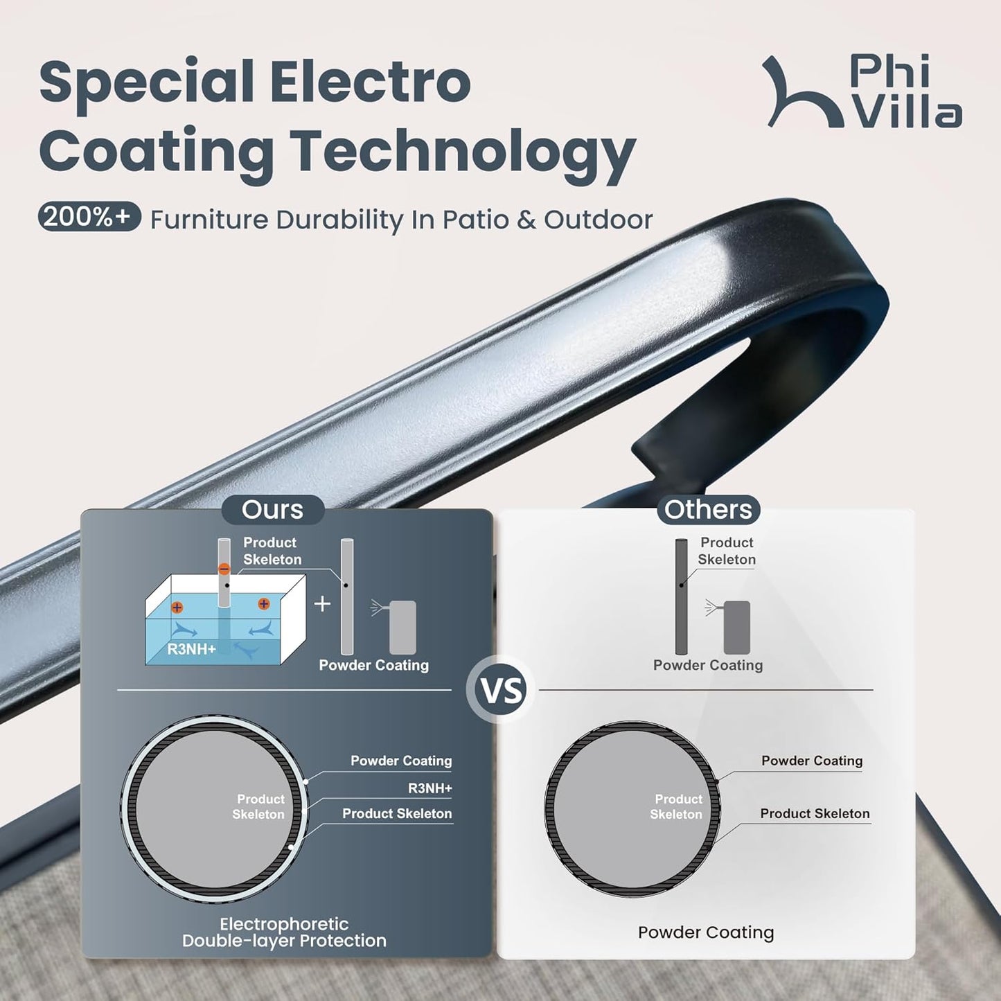 PHI VILLA Patio Table and Chairs Dining Set with Umbrella for 4, Outdoor Dining Set with 4 Swivel Patio Chairs, 1 Square Metal Dining Table and 10ft Beige Large Patio Umbrella (No Umbrella Base)