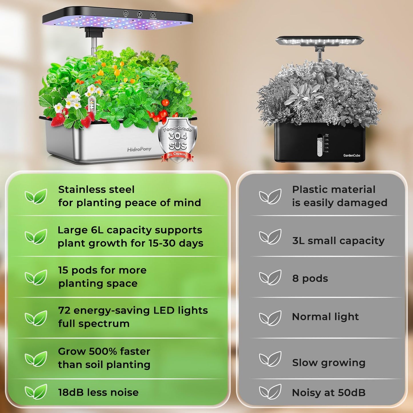 Stainless Steel Hydroponics Growing System kit Indoor Garden: 15 Pods Herb Garden with 24W Full Spectrum Grow Light, Hydroponic Gardening System with Silent Pump, Planting Height Up to 19.7"
