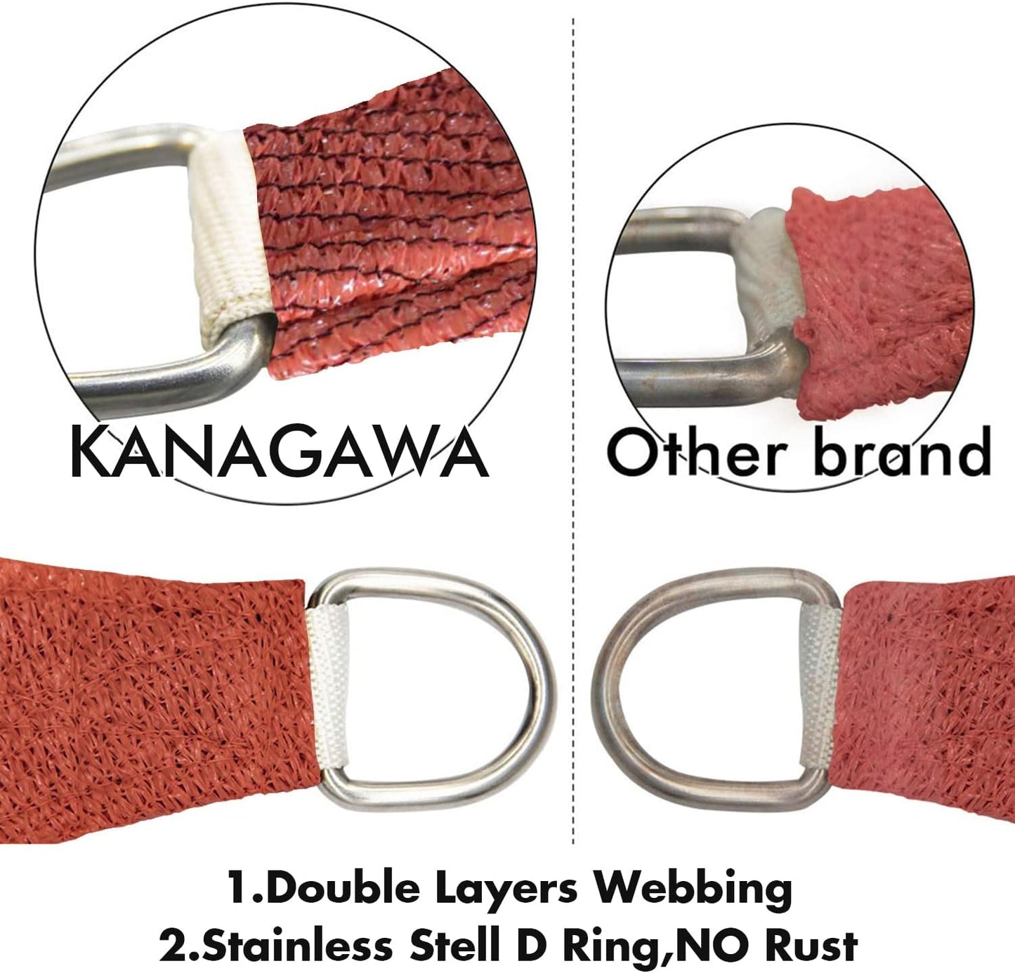 KANAGAWA 14'X18' Rust Red Custom Size Sun Shade Sail Rectangle UV Block Canopy Cover for Patio Backyard Lawn Garden Outdoor (Customized Available)