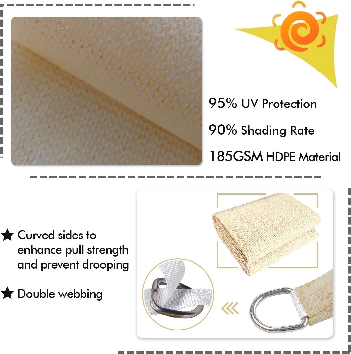 KANAGAWA 7'X7' Cream Custom Size Sun Shade Sail Square UV Block Canopy Cover for Patio Backyard Lawn Garden Outdoor (Customized Available)