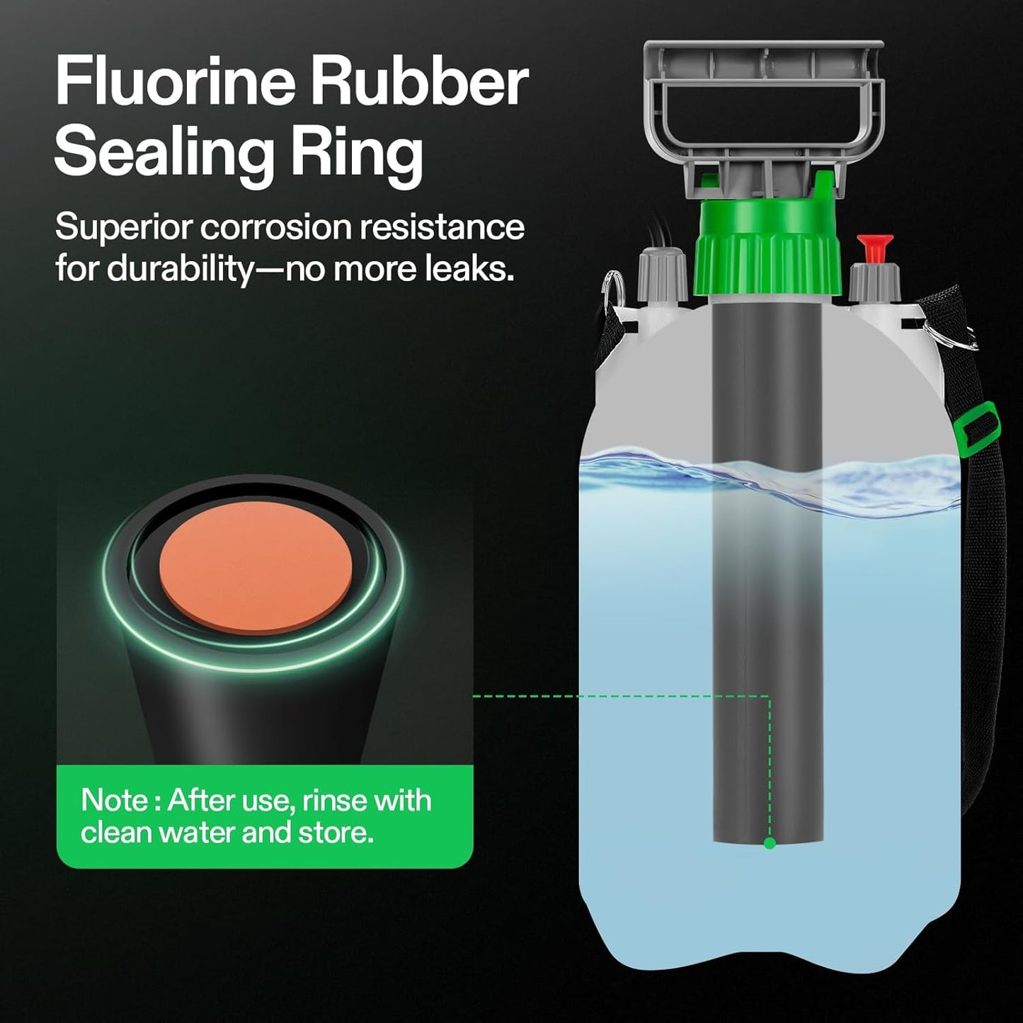 VIVOSUN Pump Sprayer 1.35 Gallon, Portable Water Spray Bottle in Lawn and Garden Yard, Weed Sprayer for Plants with 3 Nozzles, Adjustable Shoulder Strap, Pressure Relief Valve