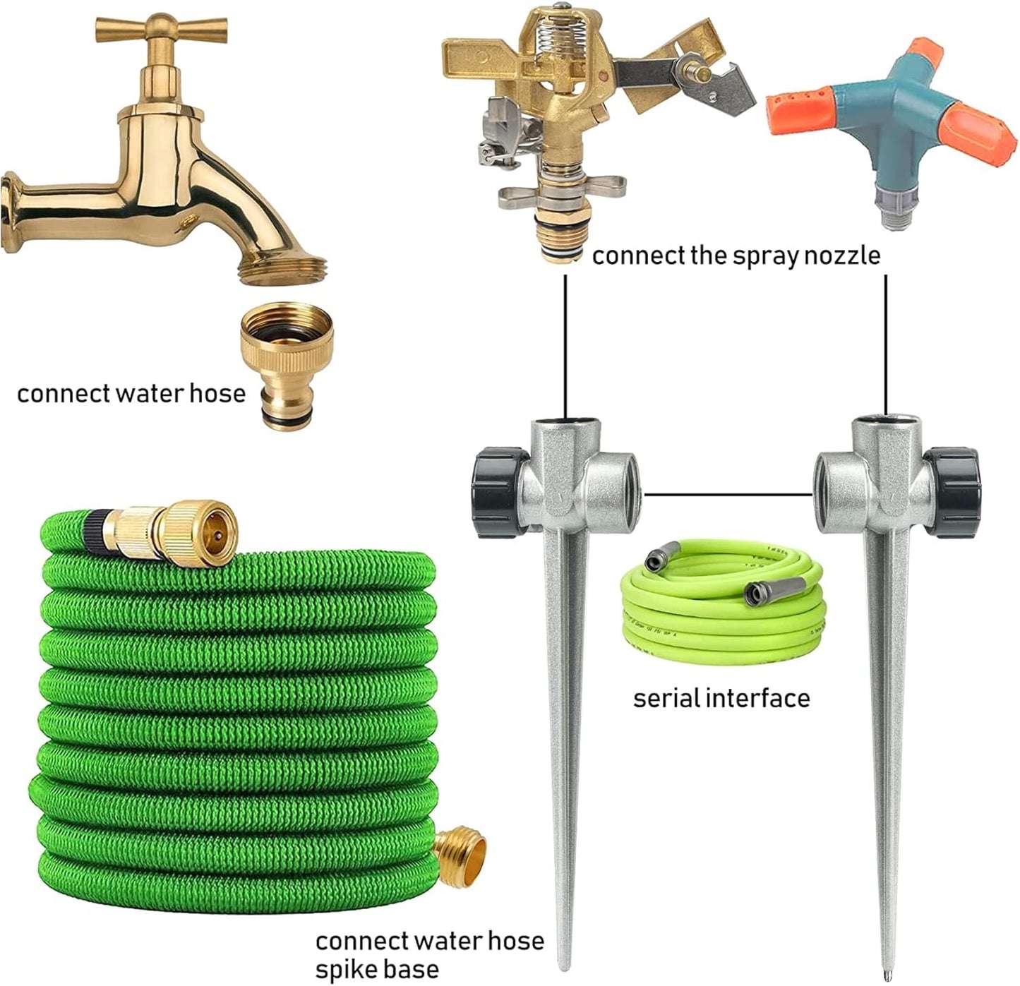 Hourleey 2 Pack Impact Lawn Sprinklers for Yard, Heavy Duty Water Sprinkler Head with Aluminum Alloy Spike Base, Adjustable Pulsating Sprinkler for Large Area Lawn Patio Garden