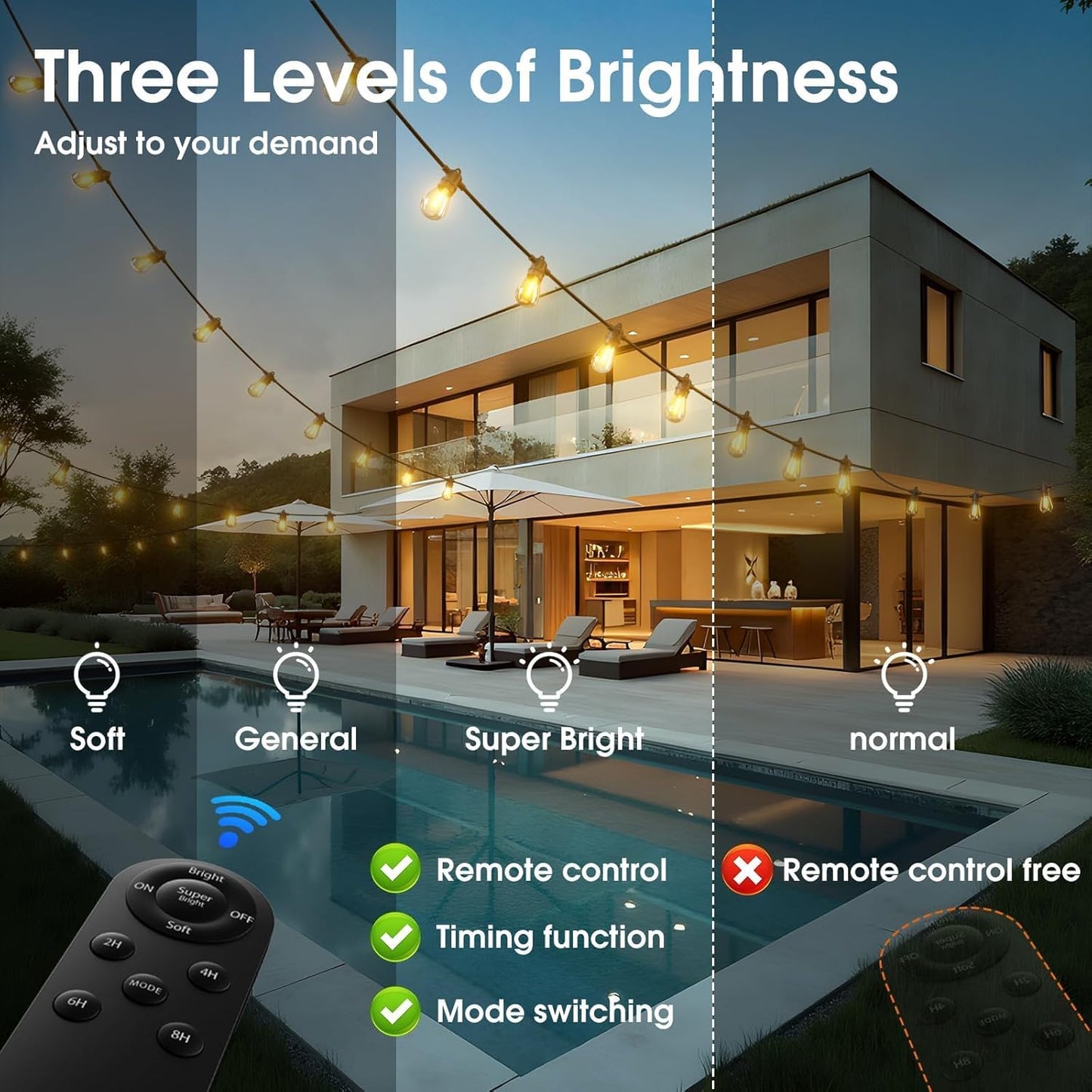 KYY 102FT(96+6) Solar String Lights Outdoor with USB Port Remote Control, LED Waterproof Solar Powered Patio with 32 Sockets, Heavy-Duty and UL Listed Porch Market Lights