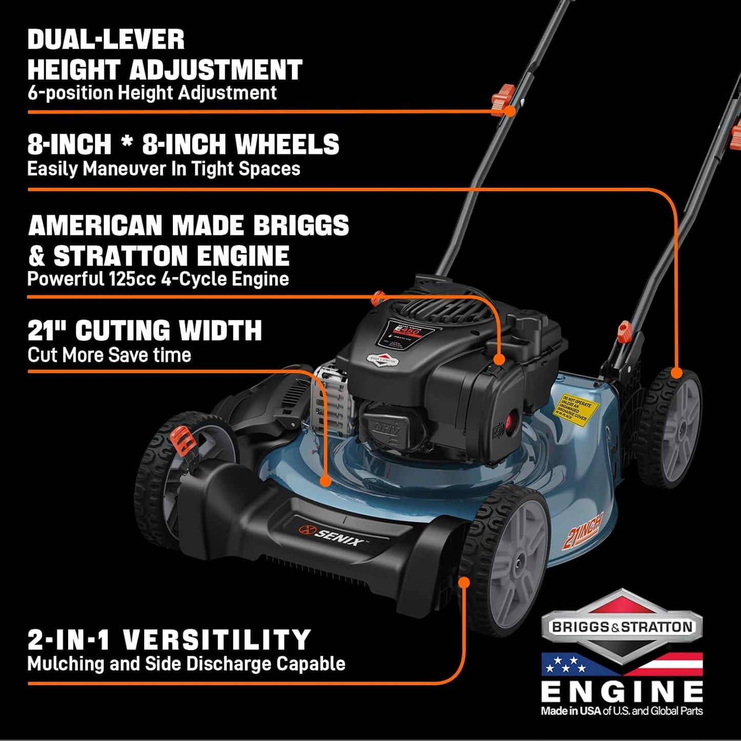 SENIX LSPG-M3 21-Inch Gas Push Lawn Mower with 125 cc 4-Cycle Briggs & Stratton Engine, 2-in-1,Mulching and Side Discharge, 6-Position Dual Lever Height Adjustment