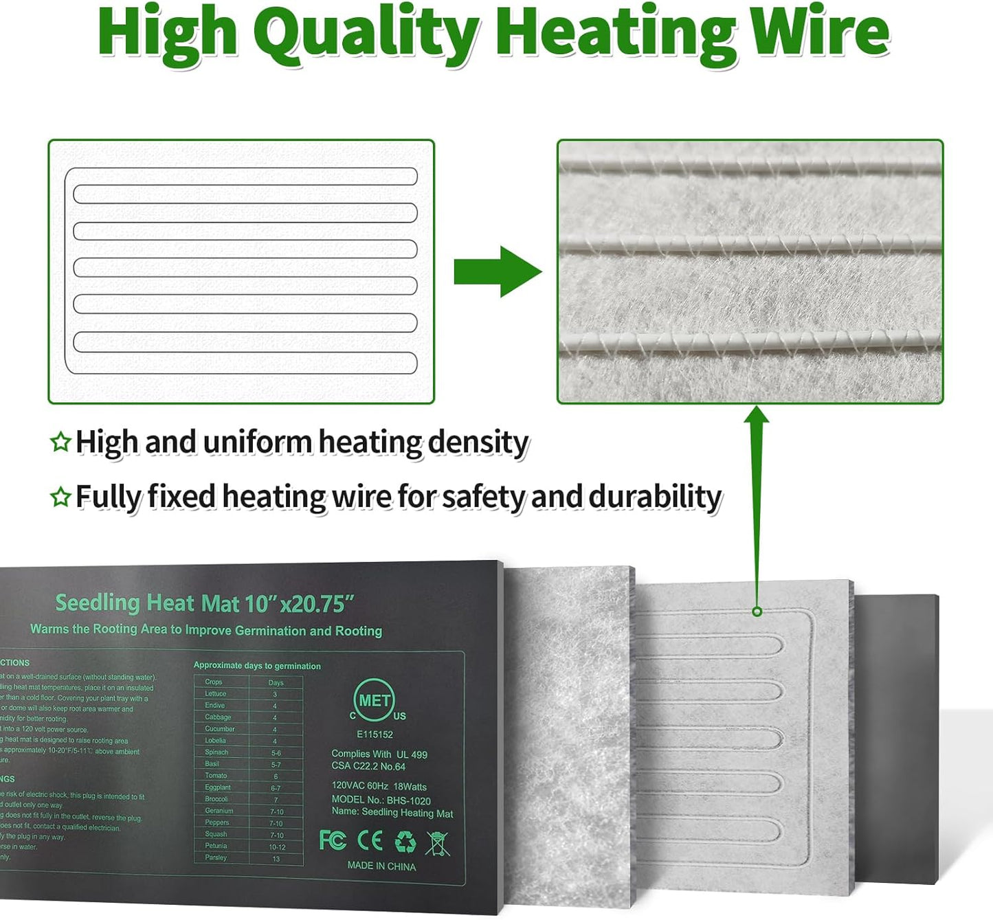 Seedling Heat Mat, 10"x 20.75" Plant Heating Pad for Home Gardening Seed Starting, MET Certified Waterproof Durable Germination Station Heat Mat