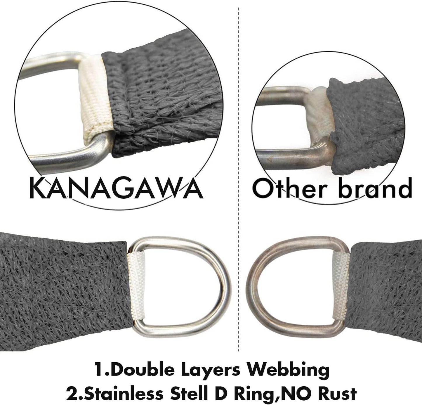 KANAGAWA 6'X7' Dark Gray Custom Size Sun Shade Sail Rectangle UV Block Canopy Cover for Patio Backyard Lawn Garden Outdoor (Customized Available)