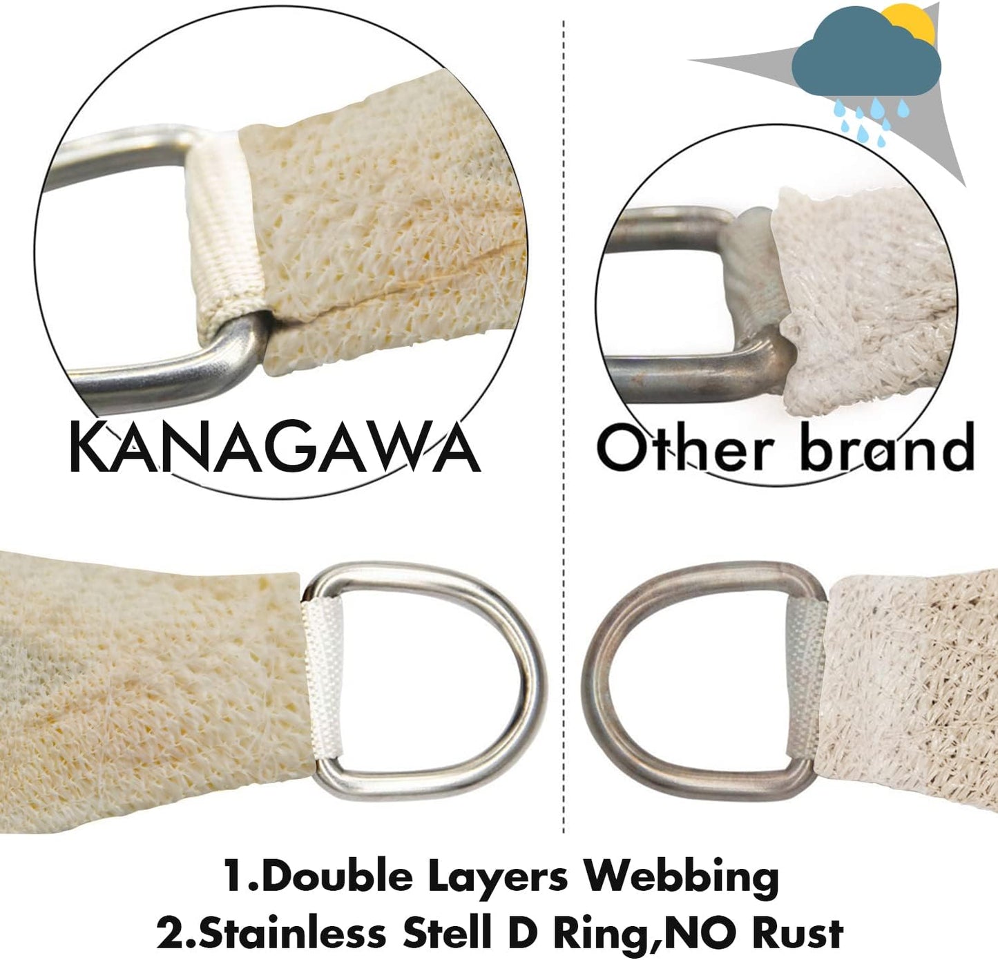 KANAGAWA 12'X22' Cream Custom Size Sun Shade Sail Rectangle UV Block Canopy Cover for Patio Backyard Lawn Garden Outdoor (Customized Available)