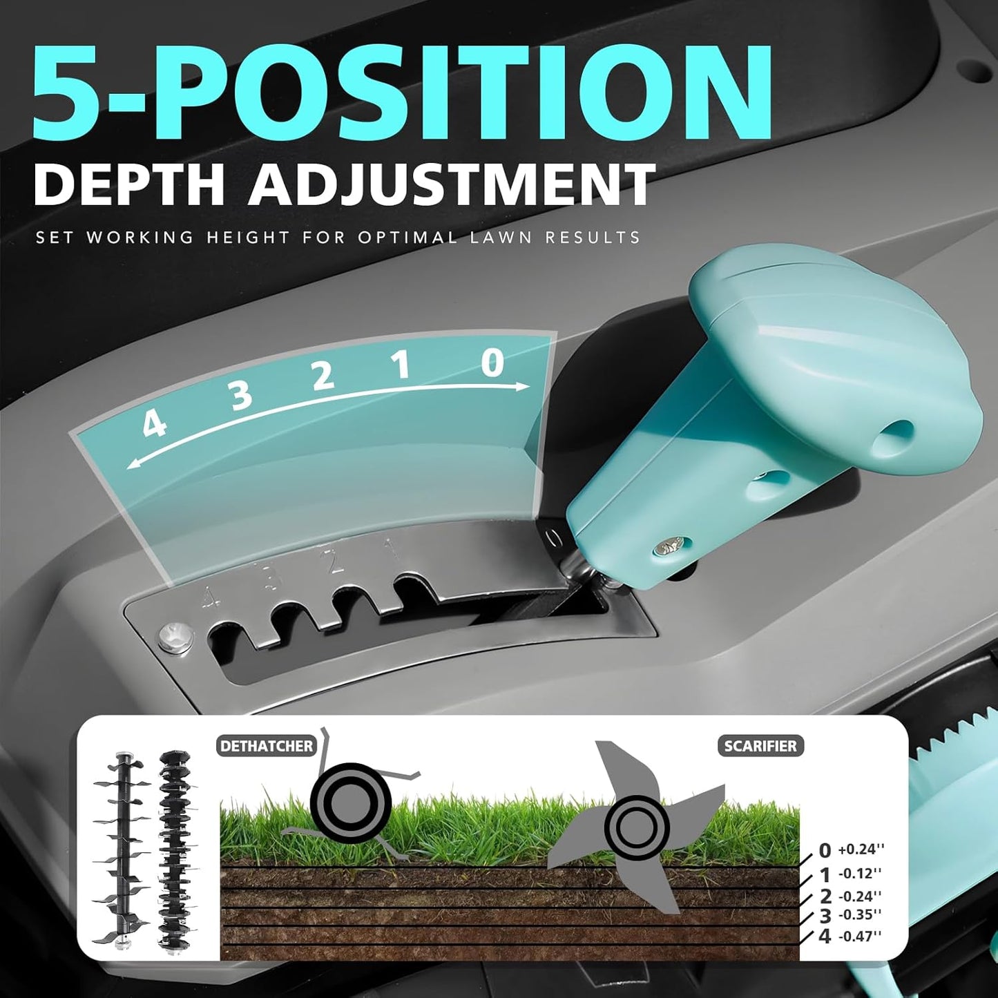 16-Inch 15-Amp 2-in-1 Electric Dethatcher and Lawn Scarifier with 14.5-Gallon Collection Bag, 5-Position Depth Adjustment, Lawn Care Machine for Thatch Removal and Grass Revitalization - XSS16D