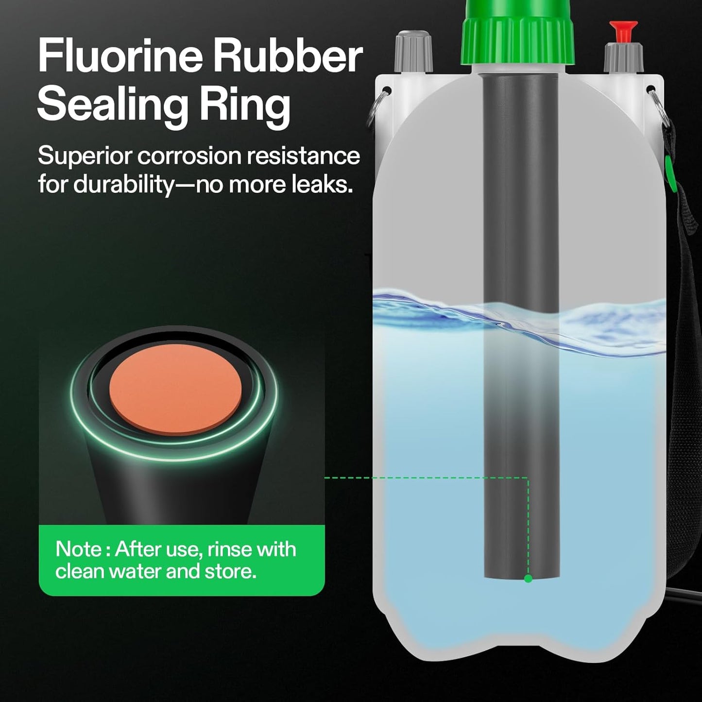 VIVOSUN Pump Sprayer 1.6 Gallon, Portable Water Spray Bottle for Lawn and Garden Yard, Weed Sprayer for Plants with 3 Nozzles, Adjustable Shoulder Strap, Pressure Relief Valve