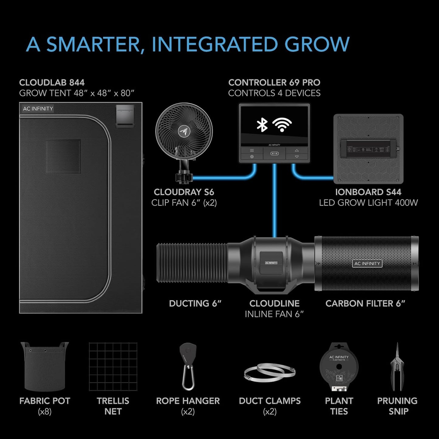 AC Infinity Advance Grow System 4x4, 4-Plant Kit, WiFi-Integrated Grow Tent Kit, Automate Ventilation, Circulation, Schedule Full Spectrum Samsung LM301H LED Grow Light, 2000D Mylar Tent