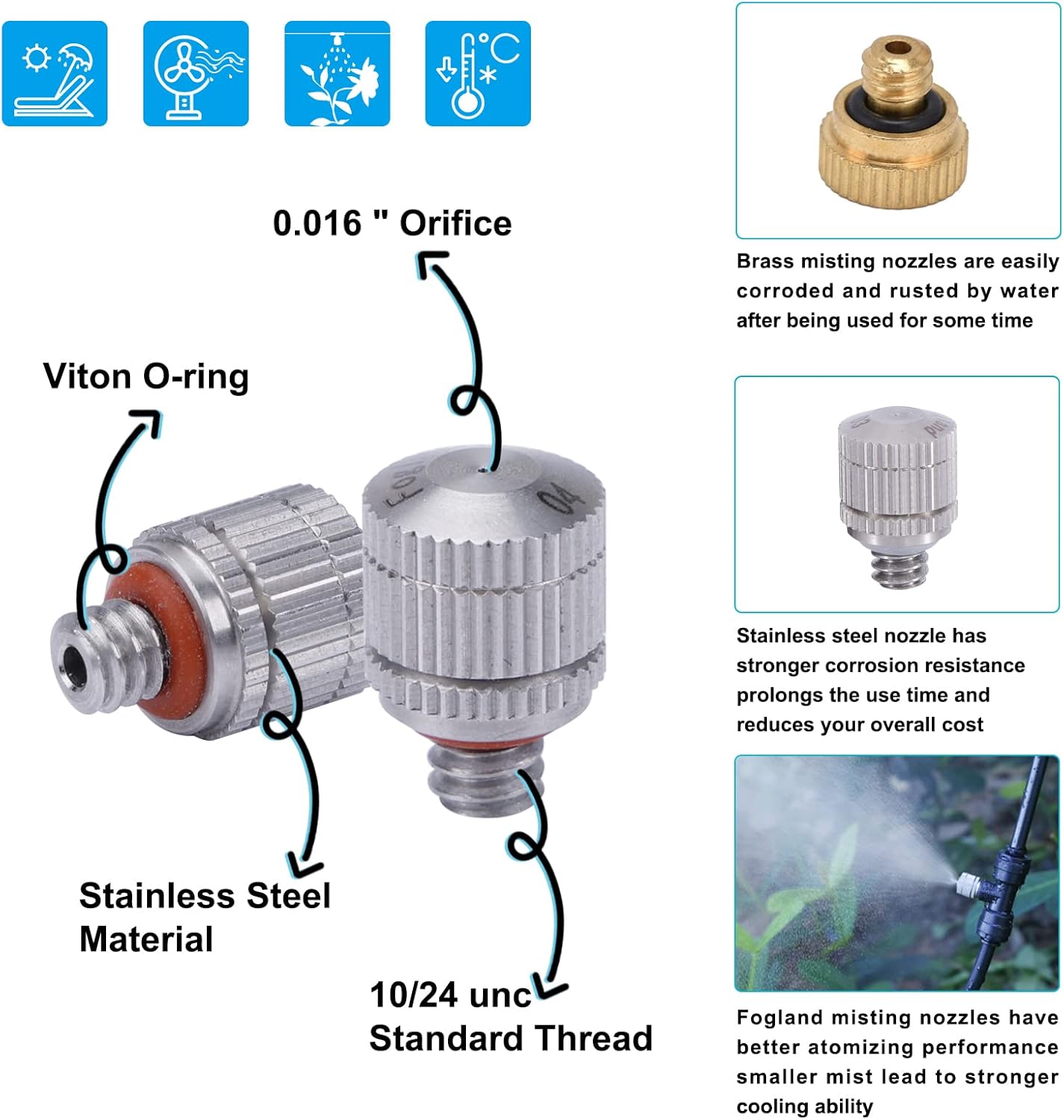 Fogland Misting Nozzles for Cooling System:35pcs Clogging-Prevent Cleanable Stainless Steel Mist Nozzles 0.016" Orifice 10/24 UNC for Patio Garden Trampoline