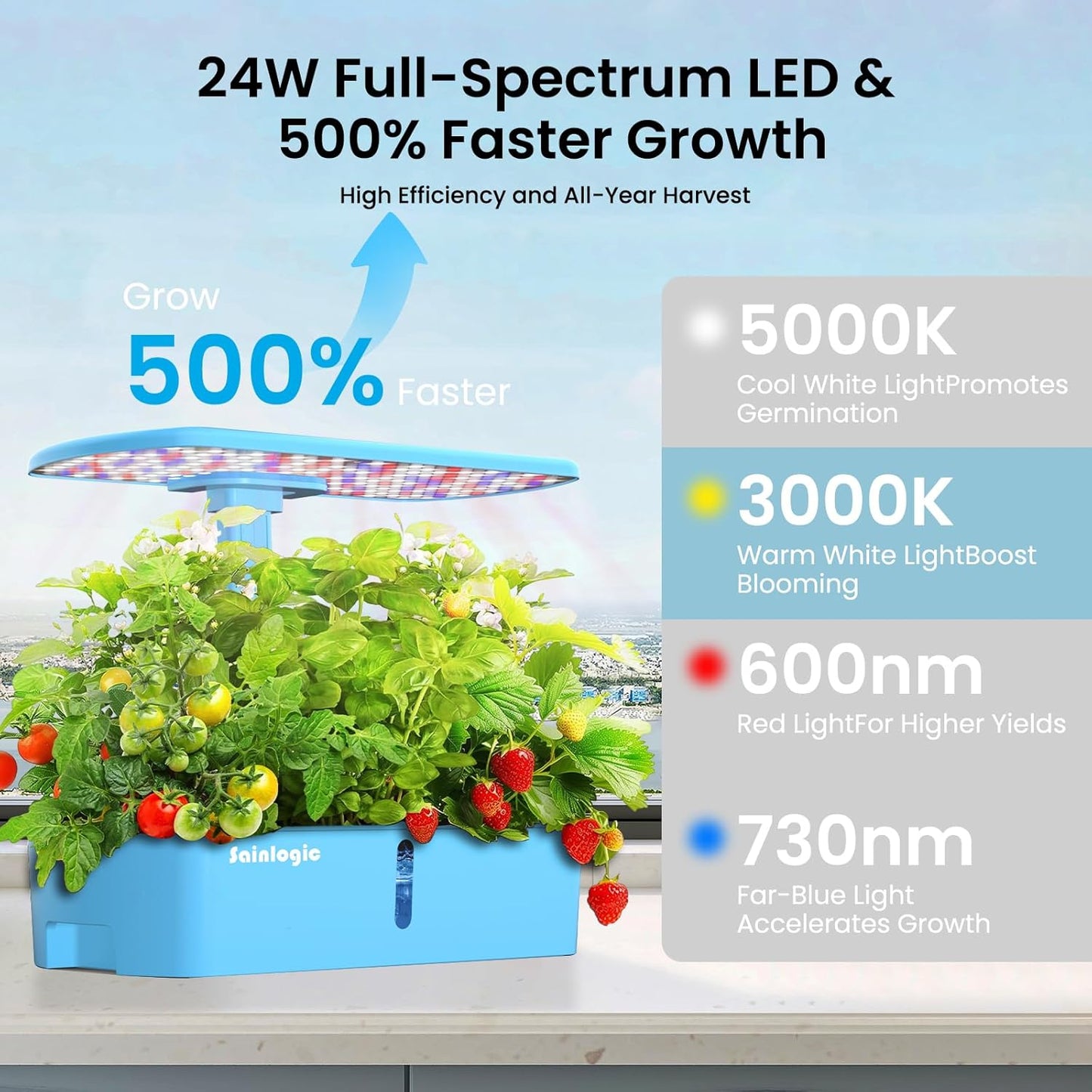 Sainlogic Hydroponics Growing System Kit, 12 Pods Watering Planter, Smart Indoor Garden with APP & WiFi Connected, 5 X Growth with 24W LED, Quiet Pump, for Vegetables, Herbs and Flowers