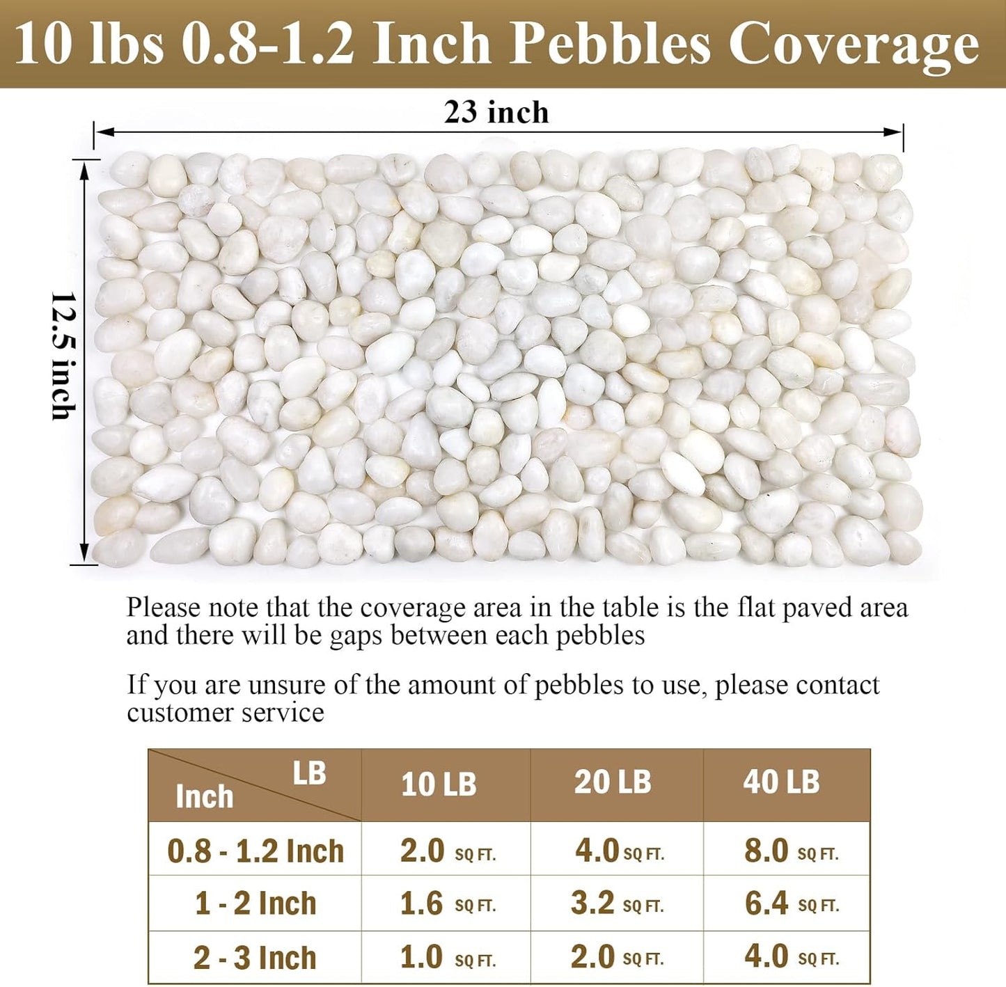 10 lbs White Pebbles for Indoor Plants, 0.8-1.2 Inch Small White River Rocks Stones for Planters, Vases, Fish Tank, Garden, Landscaping, Top Dressing and Bottem Drainage