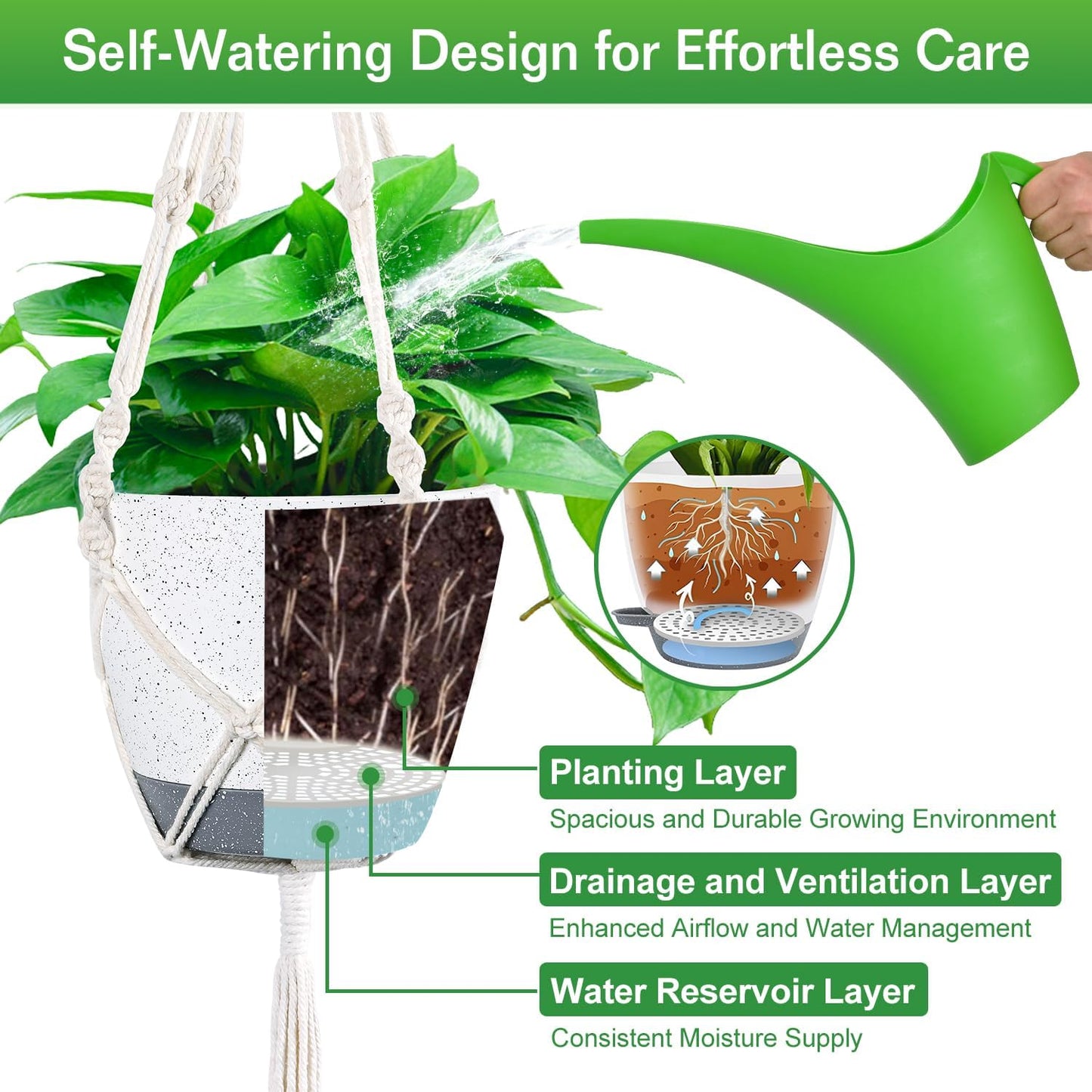 2 Pack Self Watering Hanging Planters Indoor Flower Pots, 6.5 Inch Hanging Pot Macrame Hanging Plant Holders with 2 Hooks Drainage Holes for Garden Home