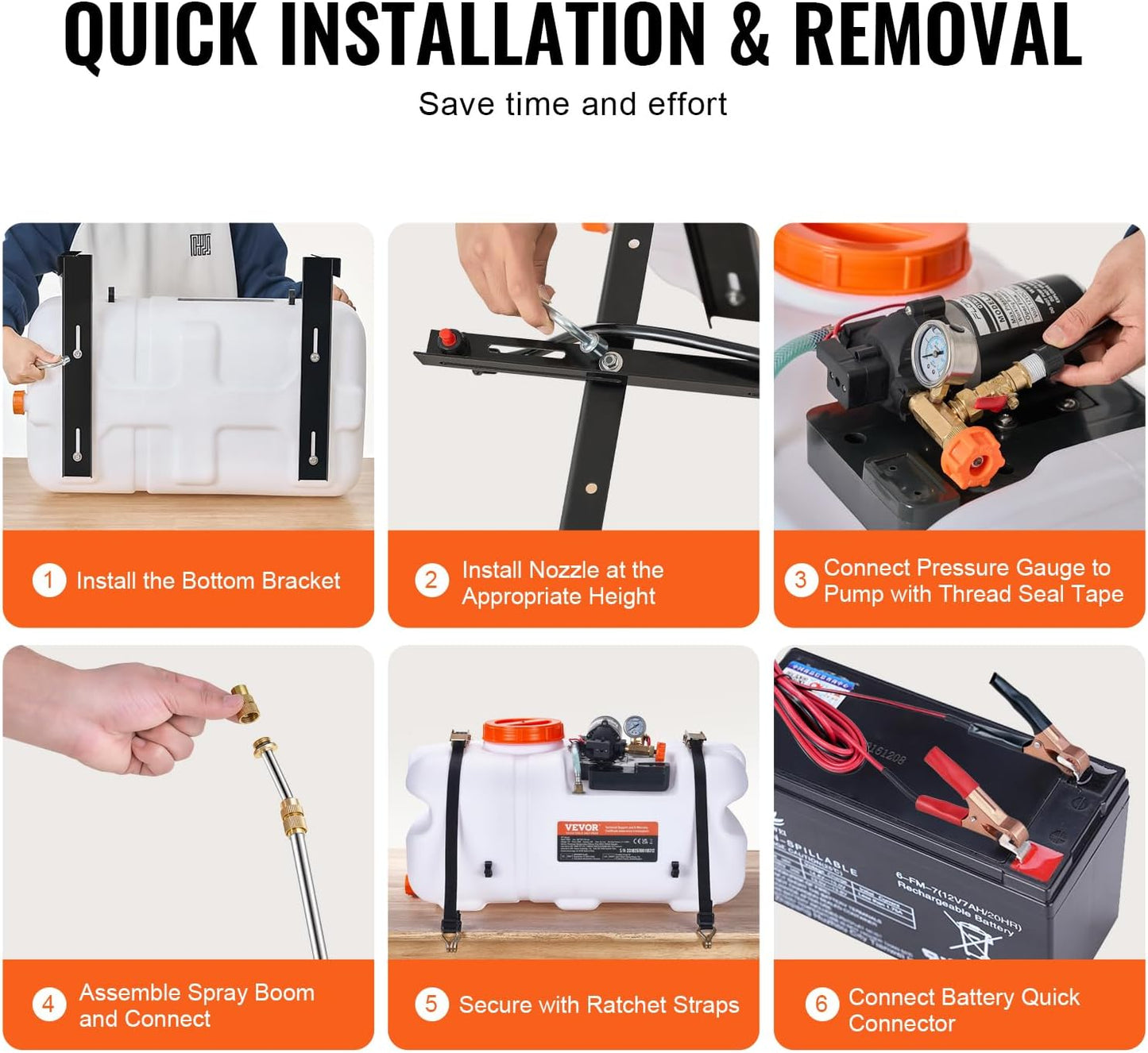 VEVOR ATV Spot Sprayer, 15.9 Gal/60L ATV/UTV Broadcast With Nozzle Boom, 12 V Pump With Water Tank, 1.9 GPM Flow Rate, Adjustable 0-72 PSI, 20FT Hose, Weed Sprayer for Garden, Farm