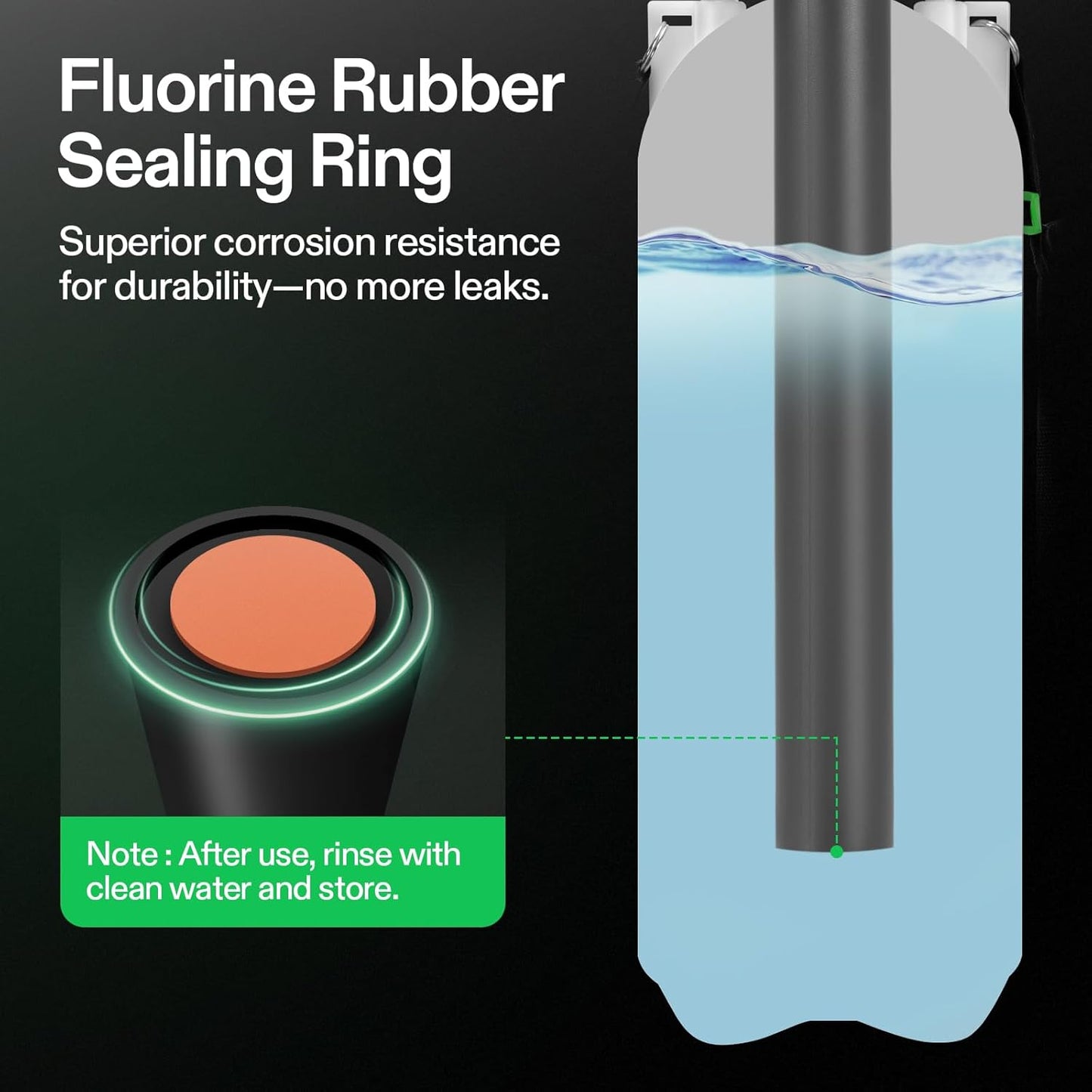 VIVOSUN Pump Sprayer 2.1 Gallon, Portable Water Spray Bottle in Lawn and Garden Yard, Weed Sprayer for Plants with 3 Nozzles, Adjustable Shoulder Strap, Pressure Relief Valve