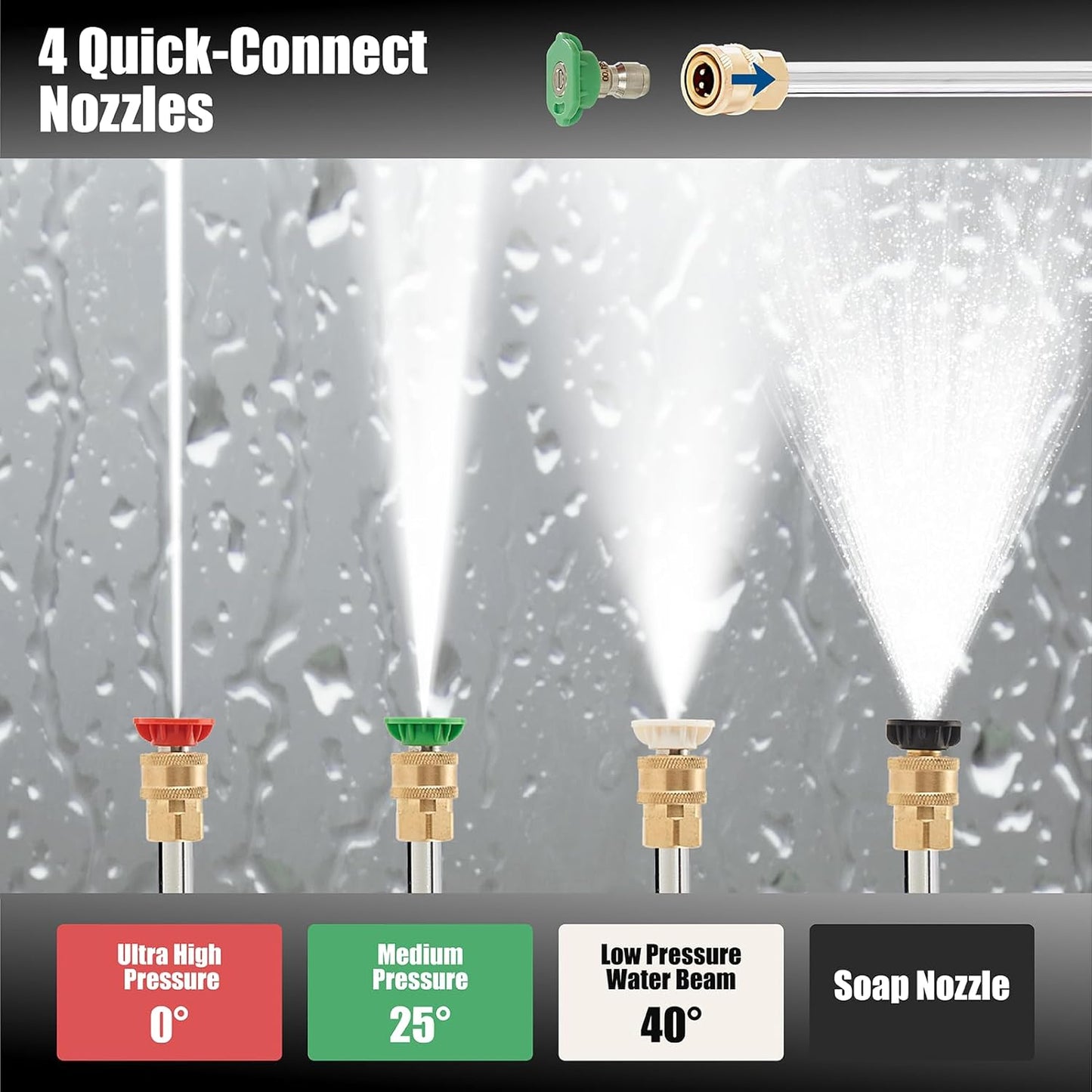 3500 PSI Gas Pressure Washer, 2.3 GPM Heavy-Duty High-Power Cleaner with 209CC 7HP Engine, 25Ft Hose, Axial Aluminum Pump, Soap Tank & 4 Quick-Connect Adjustable Nozzles (Orange)