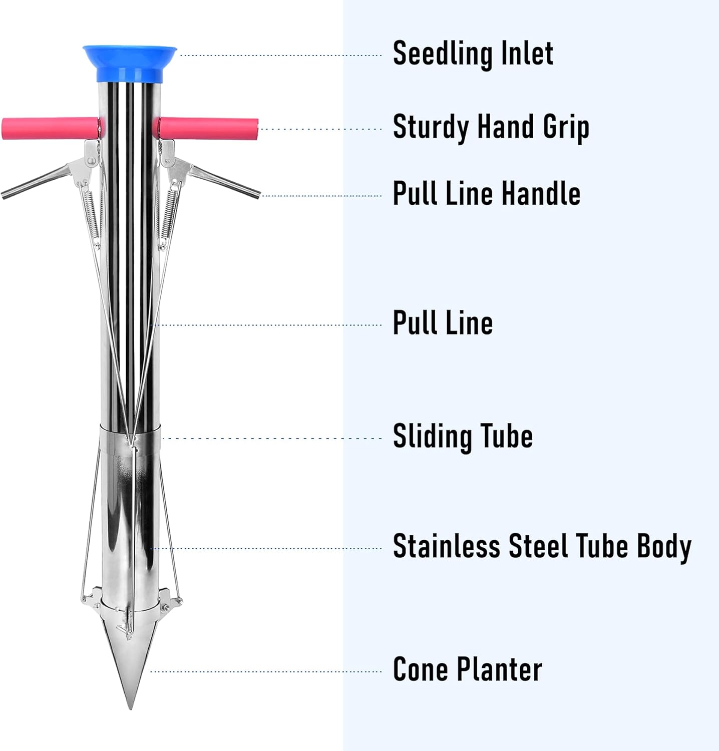 AIWFL Seedling Transplanter Long Double Handled Bulb Planter Tools Vegetable Young Plant Manual Plant Transplanter Stainless Steel Planting Garden Tools
