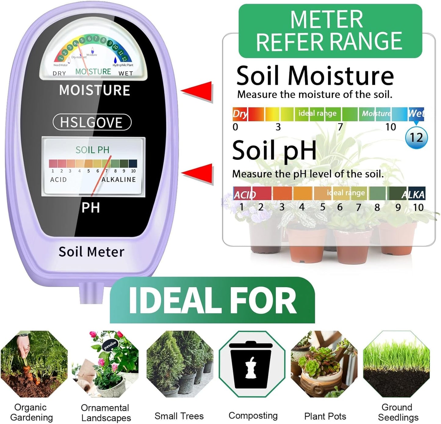 HSLGOVE Soil Test Kit, 2-in-1 Soil Moisture Meter/Soil PH Meter, Dual Screen Soil Tester, Soil Moisture Meter for Plants Watering/Gardening for Lawn,Farm Indoor&Outdoor Use-AgatePurple