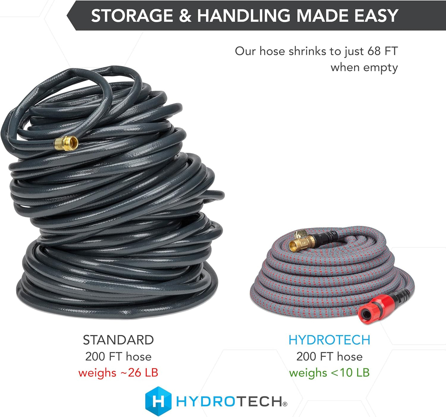 HydroTech 5/8" 200 ft Expandable Garden Hose - Flexible, Lightweight, Durable and Burst-Proof Hose with Reinforced Latex Core and Solid Brass Fittings - Great for Lawn Care, Garden, and Car Washing