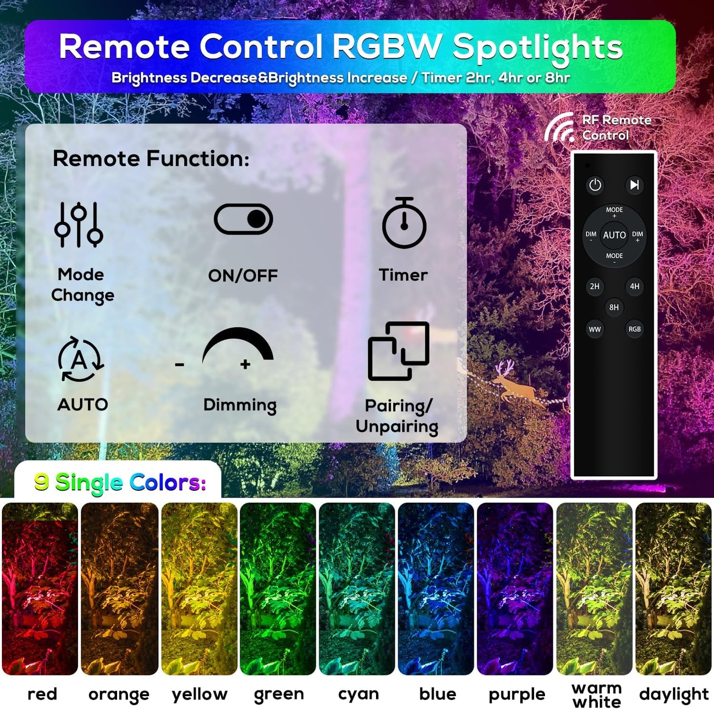 ZYAN Solar Spotlights Outdoor, Solar Landscape Lights with Remote Control, RGBW Colored Spot Lights for Yard, Garden, Lawn, Plant, Tree, Pool Areas, Auto On/Off, Dimmable & Waterproof (4 Pack)