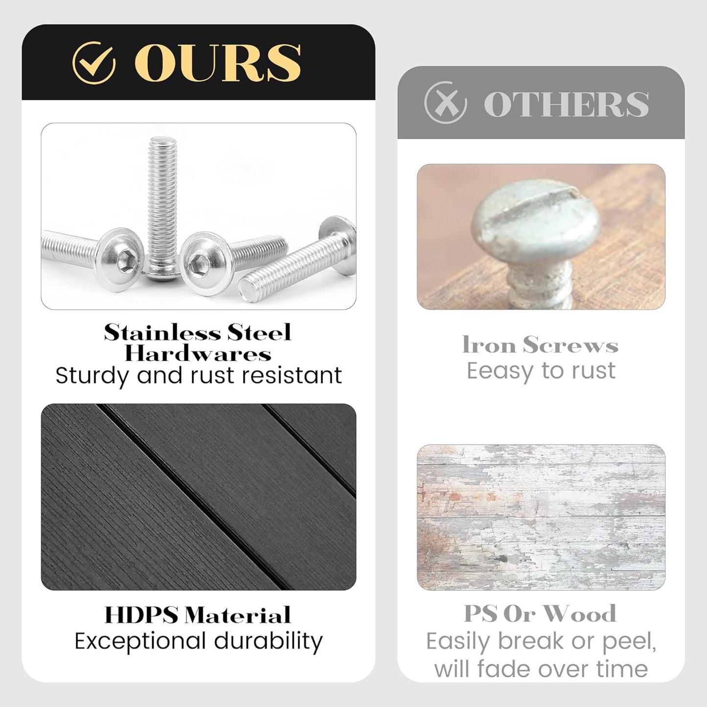 Outdoor Side Table, Small Adirondack Side Table for Adirondack Chair - Indoor Outdoor End Table - HDPS (Black)