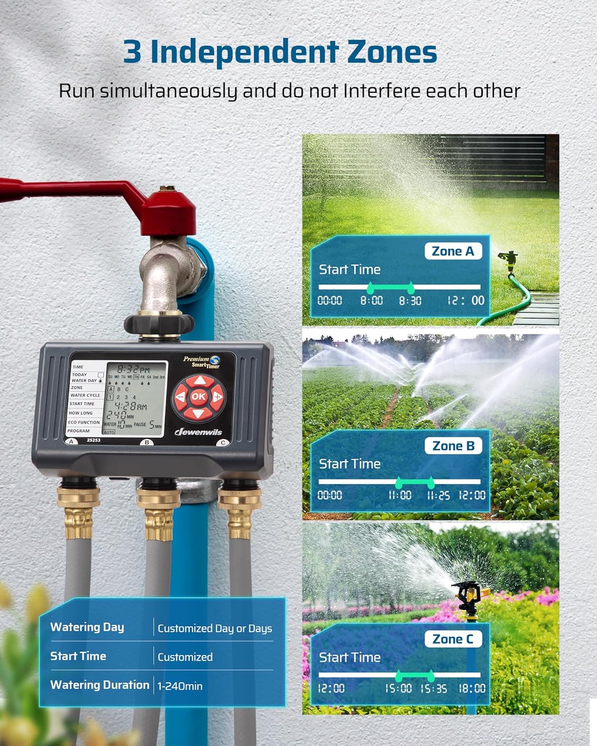 DEWENWILS Sprinkler Timer 3 Zone, Water Hose Garden Irrigation Timer with 4 Programmable Procedure and Low Battery Warning, Repeat Watering over Period, Faucet Controller with Rain Delay Mode for Lawn