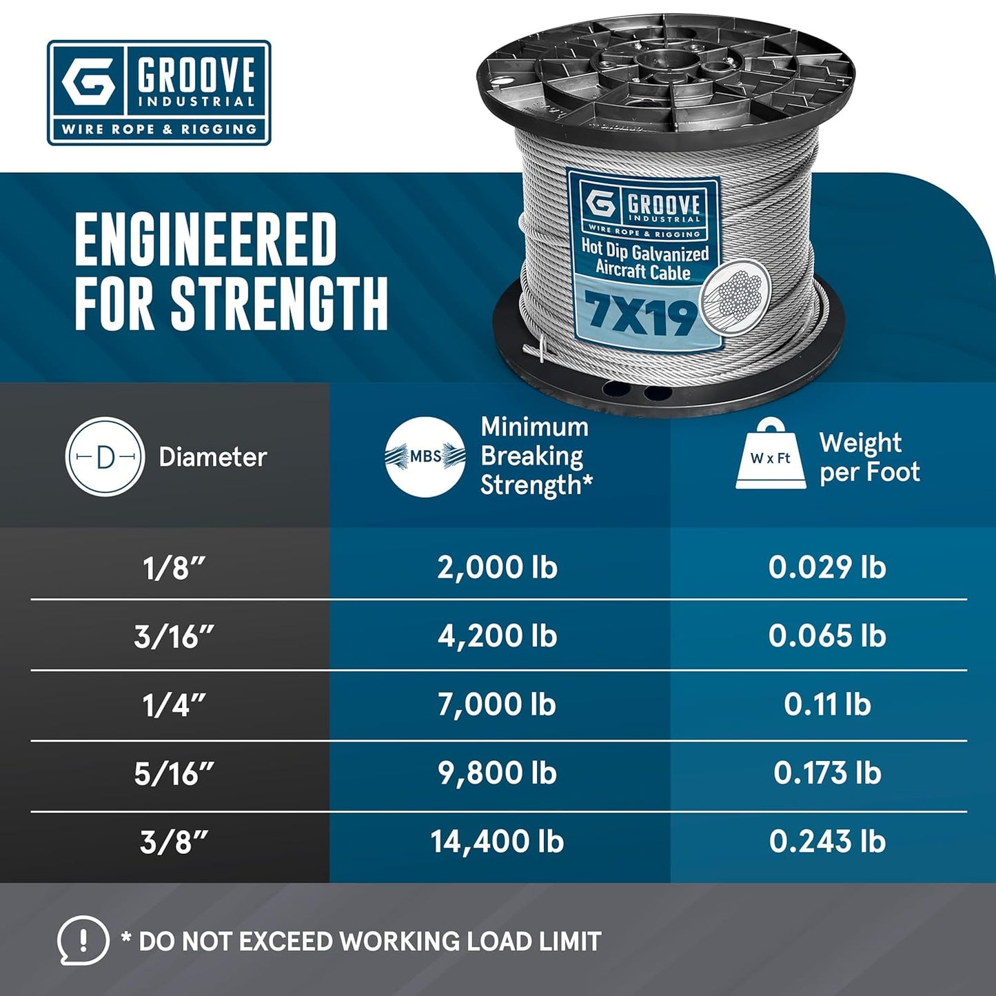 1/8’’ 7x19 Hot Dip Galvanized Aircraft Cable – Steel Wire Rope - 3500 Feet