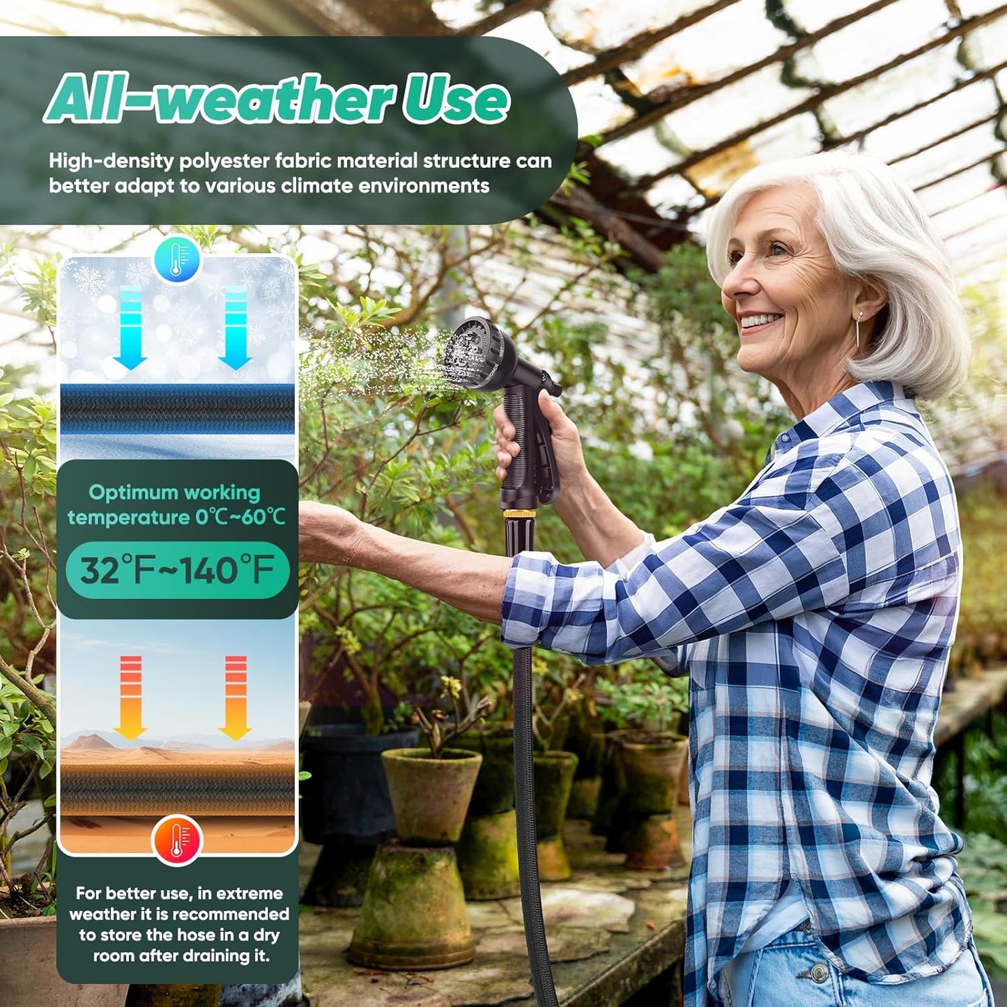 Garden Hose 10FT, Non-Expanding, Lightweight Hose, Leak-Proof Metal Interface, No-Knots, Easy to Carry, Wear-Resistant, Sturdy, Flexible, 3/4GHT, Water Hose for Yard, Garden, No Nozzle