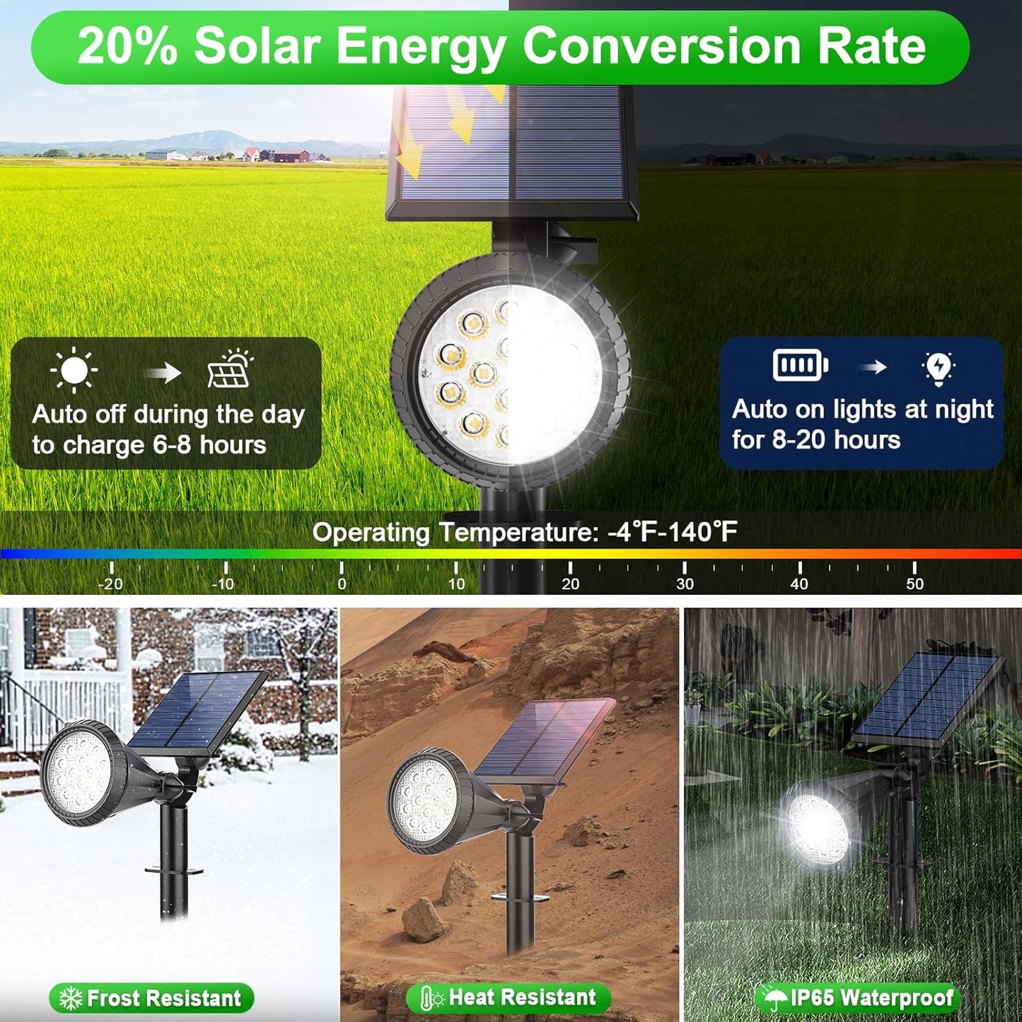 Solar Lights Outdoor Waterproof IP65 180° Adjustable Solar Powered Landscape Spot Lights for Yard 4 Lighting Modes Spotlights for Pathway Garden Outside Wall Pool Porch (8 Pack, Cool White)