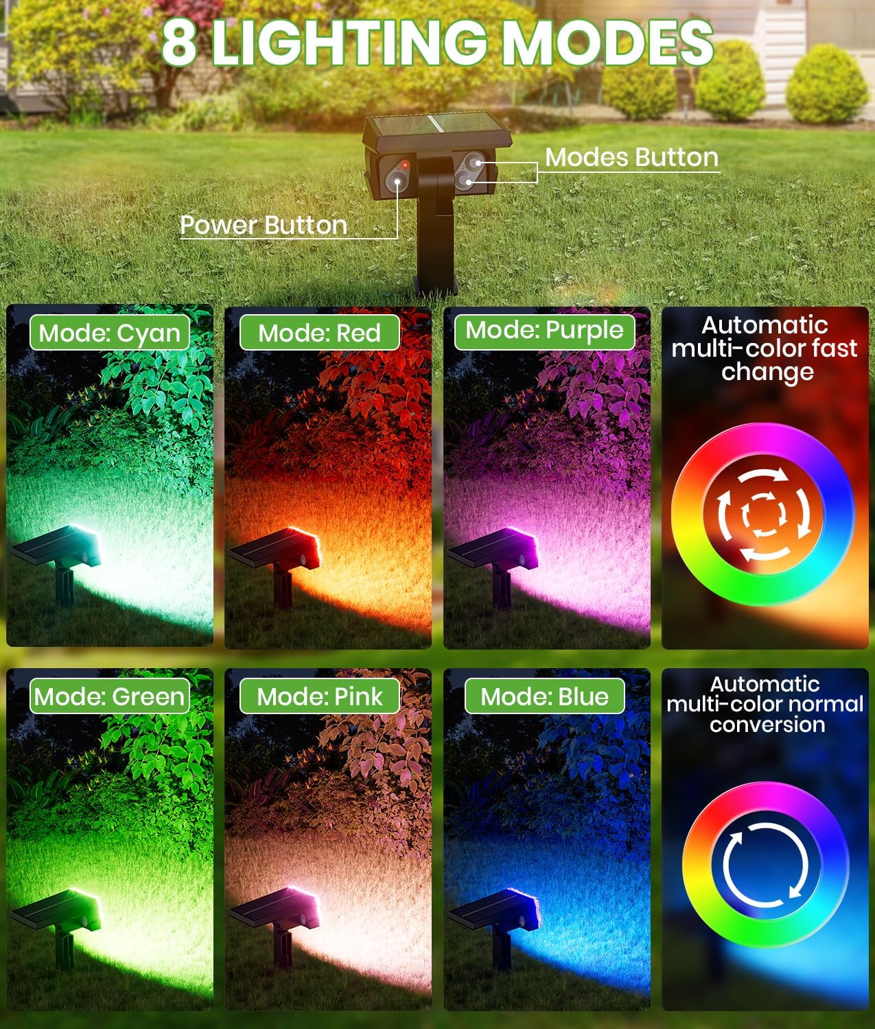 Solar Spot Lights Outdoor, 58 LED 8 Color Modes Solar Lights Outdoor, Multicolor RGB Flood Light Waterproof IP67, 2-in-1 Wall Light for Tree Garden Pathway (Multicolor, 2 Pack)