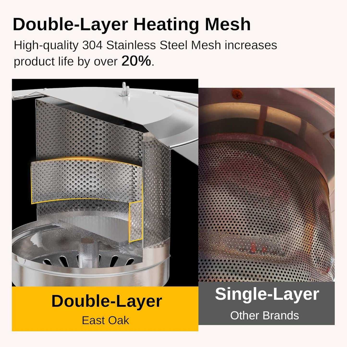 EAST OAK Anti-rust 50,000 BTU Patio Heater for Outdoor Use With Double-Layer Stainless Steel Burner, Round Table Design and Wheels, Outdoor Patio Heater for Home and Commercial, Stainless Steel